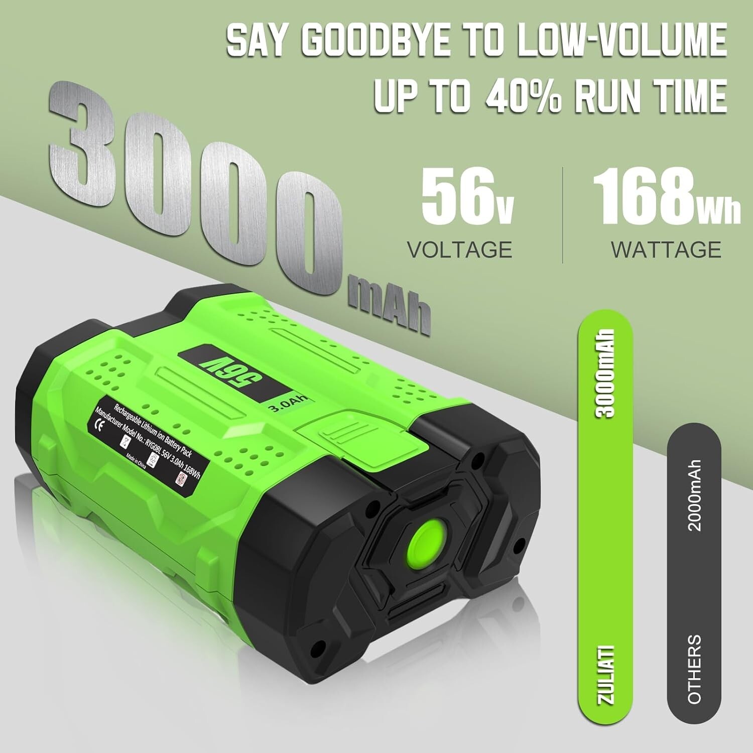 56V 2.5Ah Lithium-Ion Battery Compatible with All Power 56V EGO Power+Tools