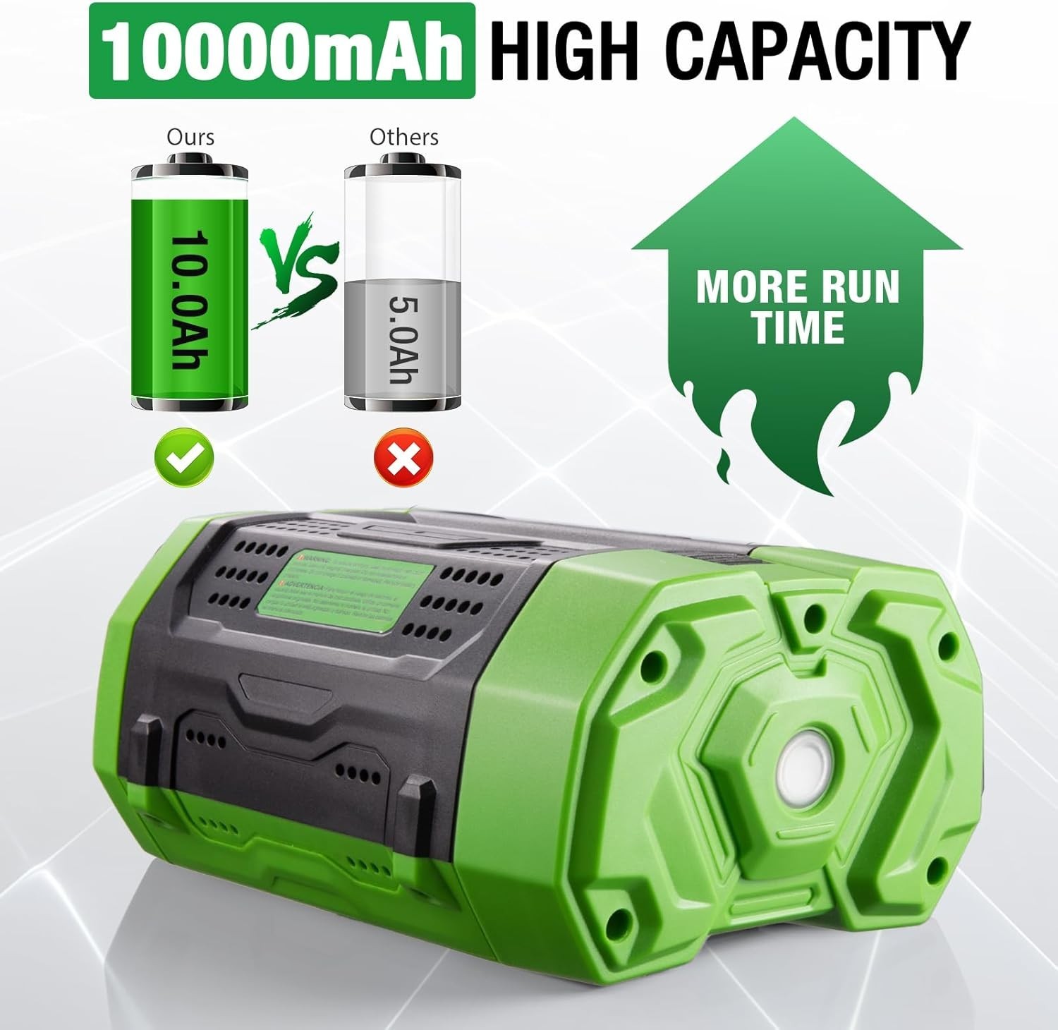 Genuine EGO POWER+ BA2800T 56V 10.0 Ah Lithium-ion Battery Upgrade Fuel Gauge