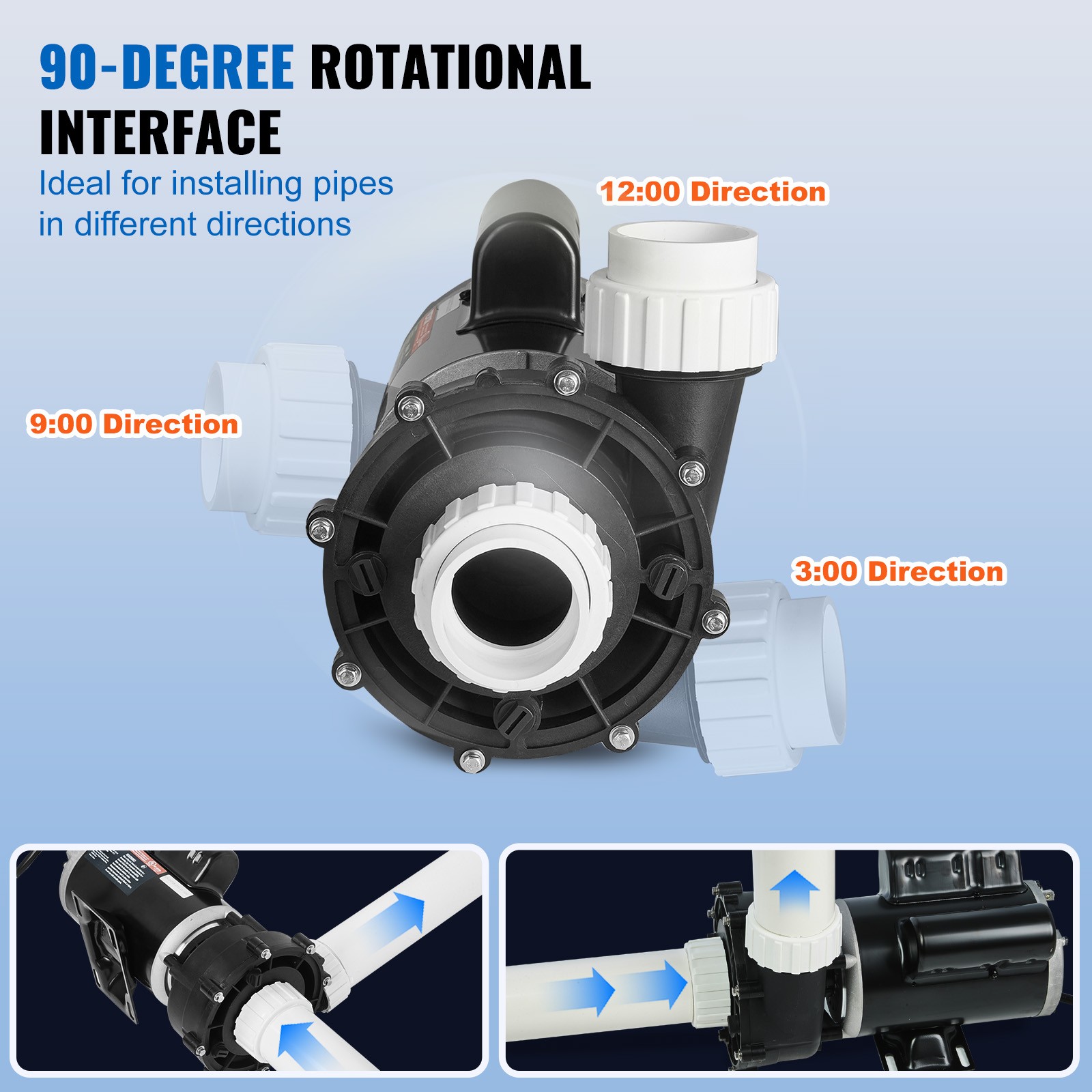 VEVOR 2 Speed SPA Pump 48-Frame Hot Tub Pump 1.5 HP/150 GPM or 0.46 HP/70 GPM