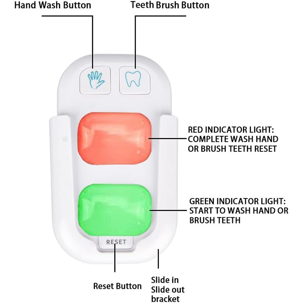 Timer for Kids, Battery Powered 2 Minutes Teeth Brush Timer,20 Seconds Hand3489