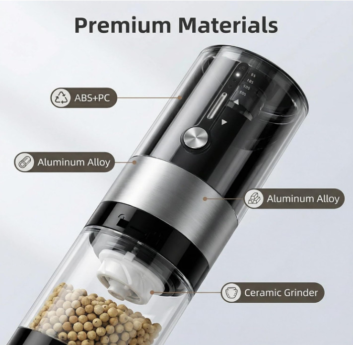 Electric Coffee Bean Grinder Nut Seed Grind Spice Crusher Mill Blender