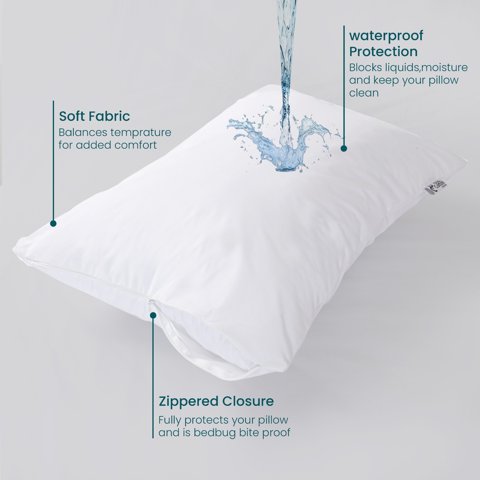 Waterproof Pillow Covers Zippered 4 Pack Standard Queen King Pillow Protectors