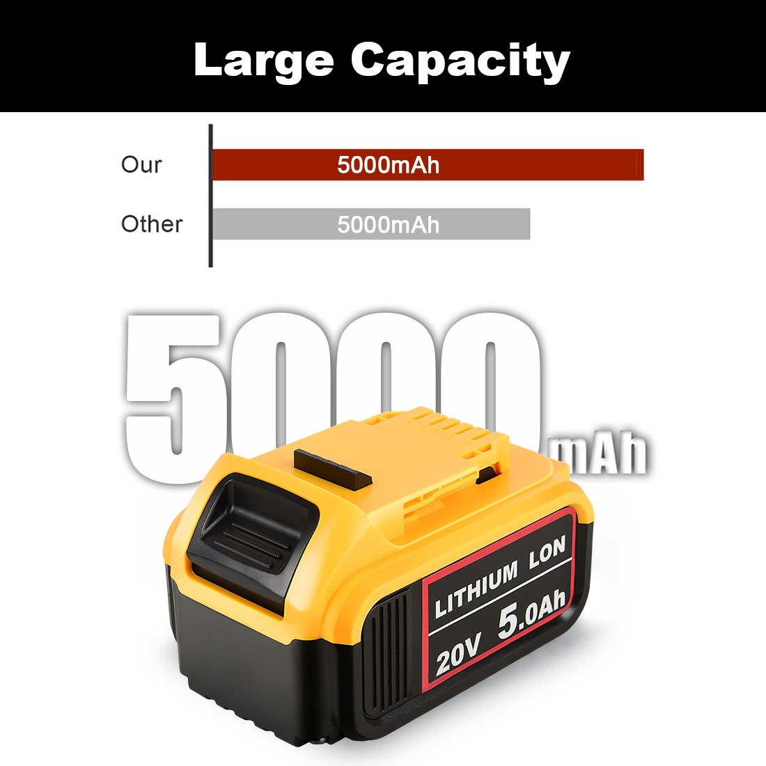 For DeWalt 20V Max 5.0AH Lithium Ion Battery DCB206-2 DCB200