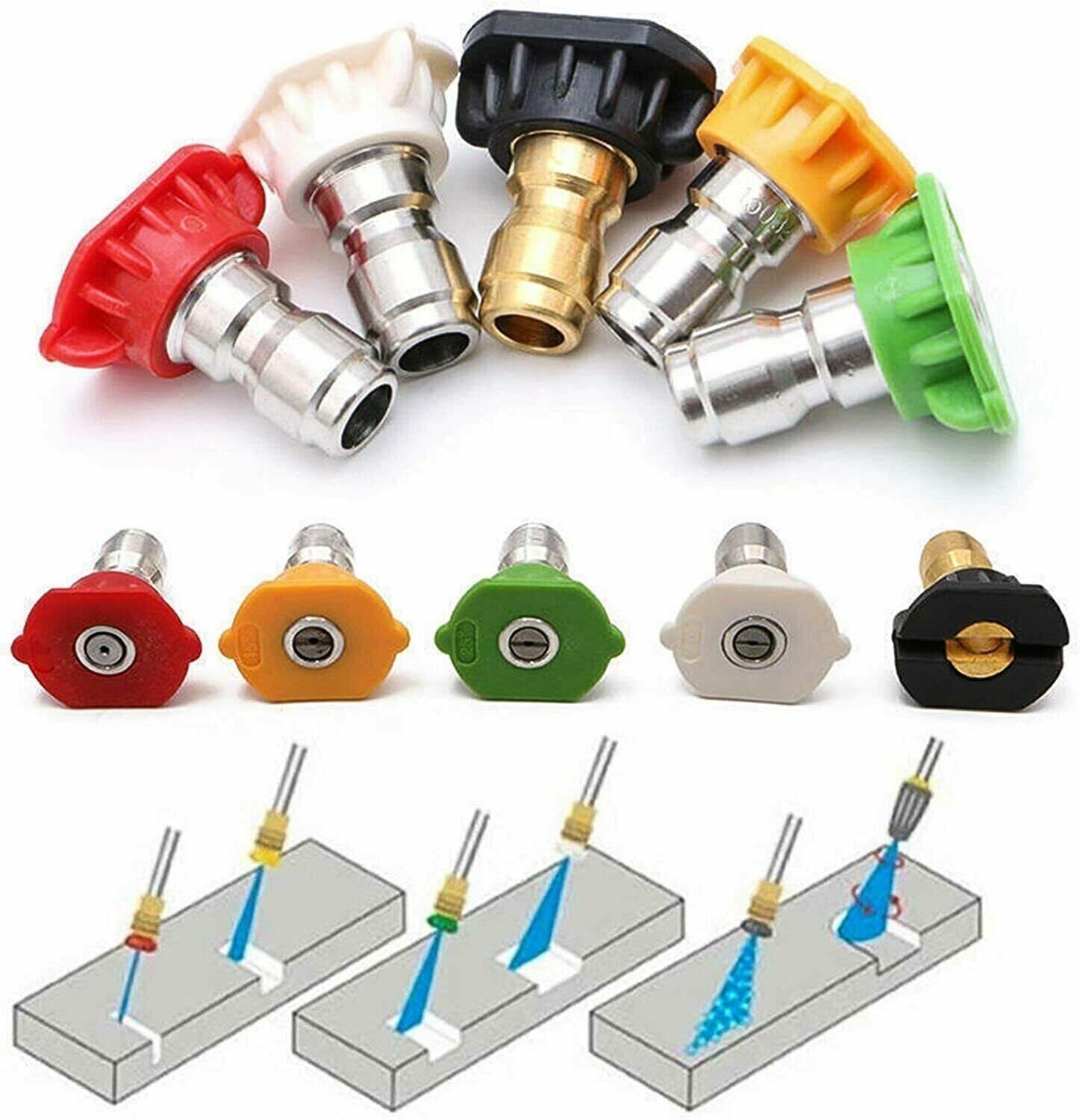 4.0GPM High Pressure Washer Rotating Turbo Nozzle Spray Tip 4000PSI 1/4″ Quick