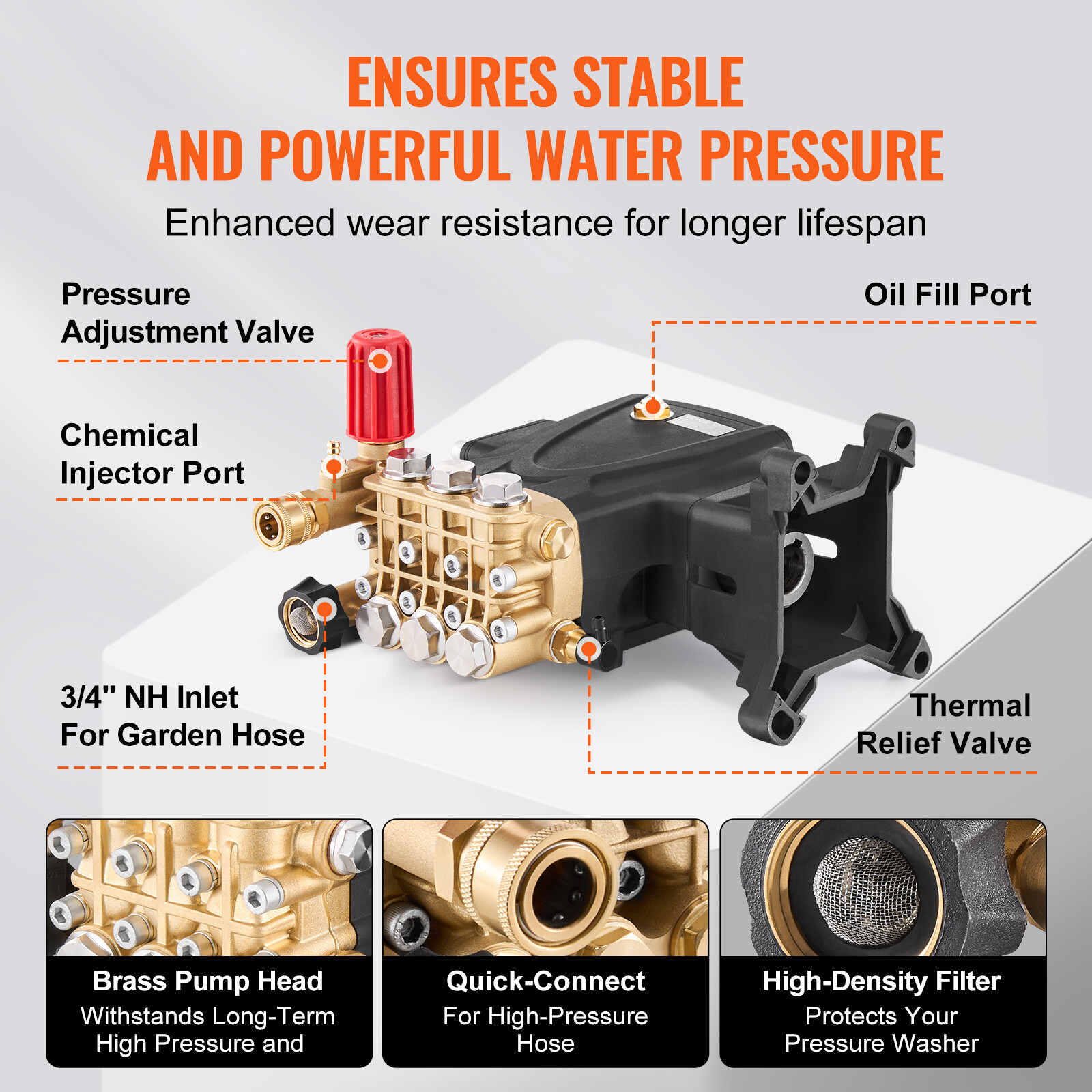 Pressure Washer Pump 1″ Shaft Horizontal Triplex Plunger 4000 PSI 4.0GPM