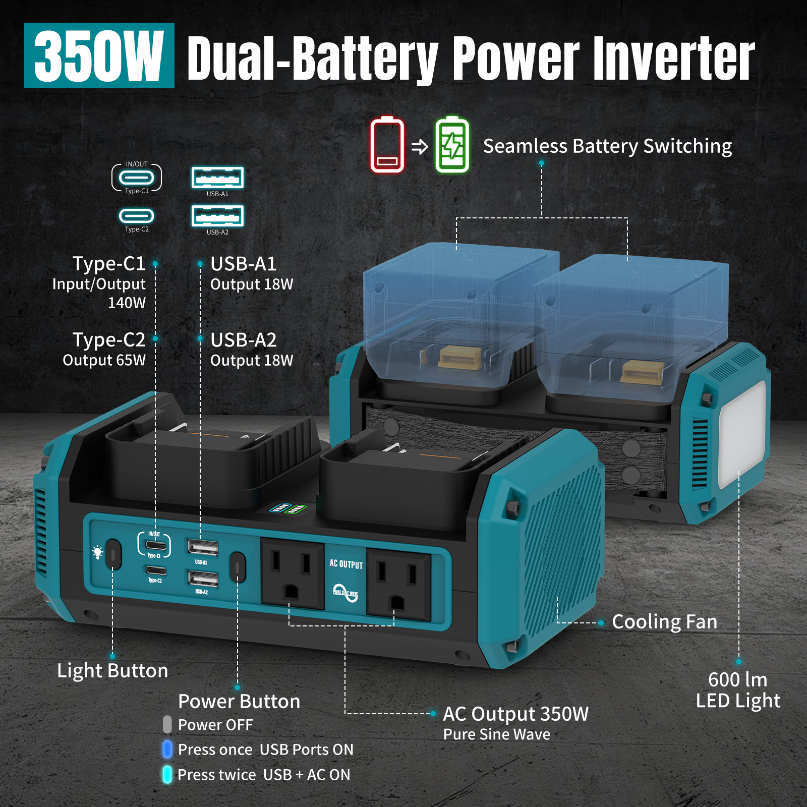 350W Pure Sine Wave Inverter for Makita 18V Battery + 140W PD3.1 Fast Charger