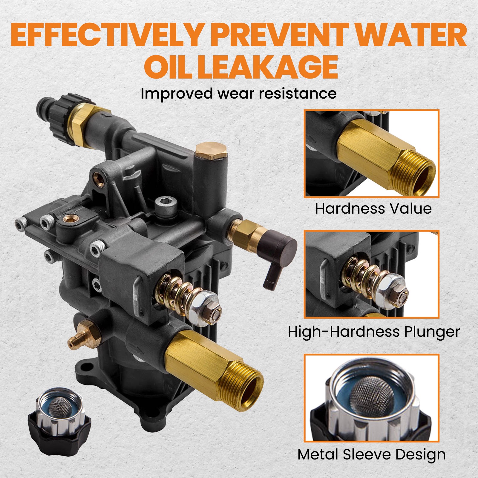 3400PSI Power Pressure Washer Pump for 3/4″ Shaft Horizontal Washer Pump 2.5