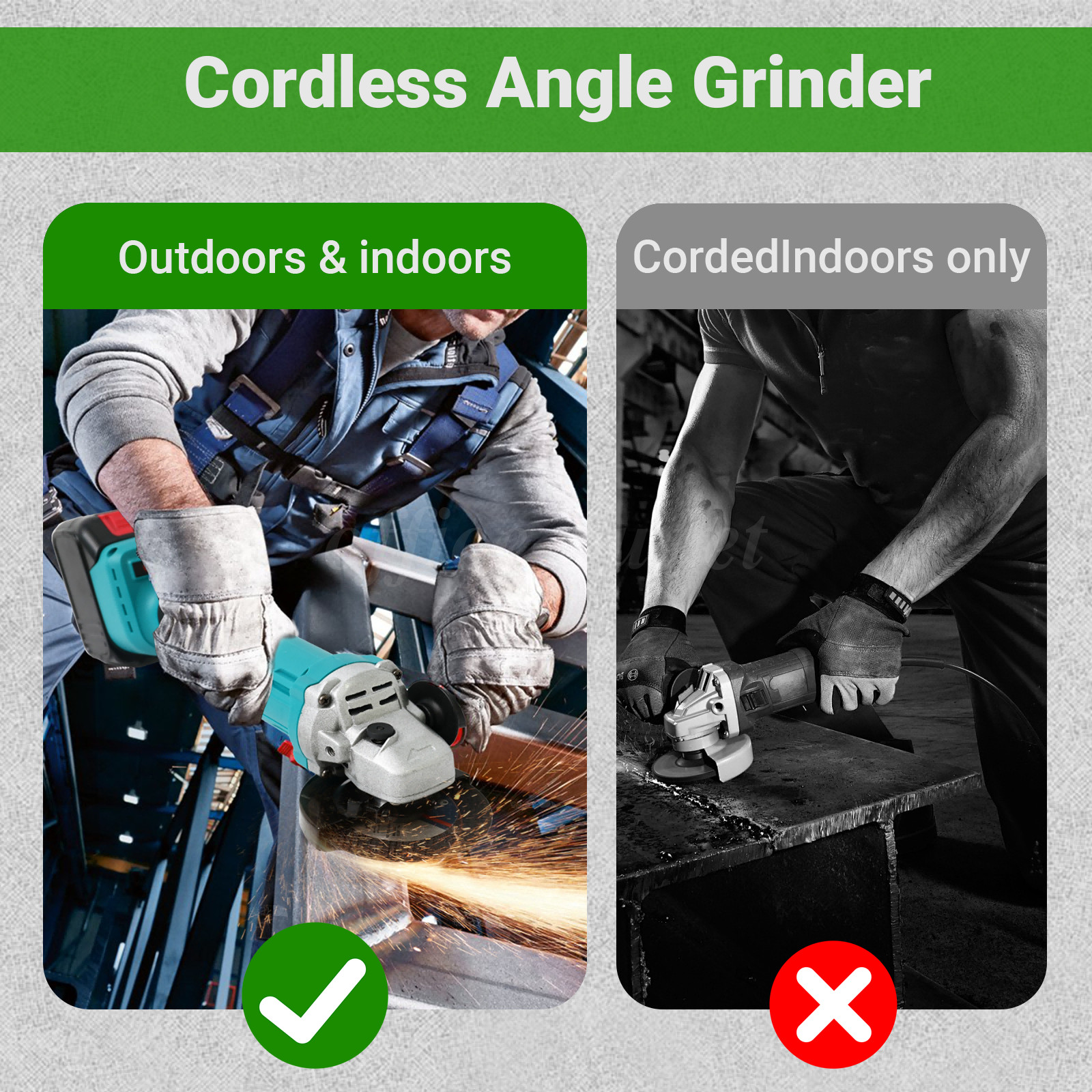 21V Brushless Angle Grinder 4″ Cordless Angle Grinder Kit with 2-1300mah Battery