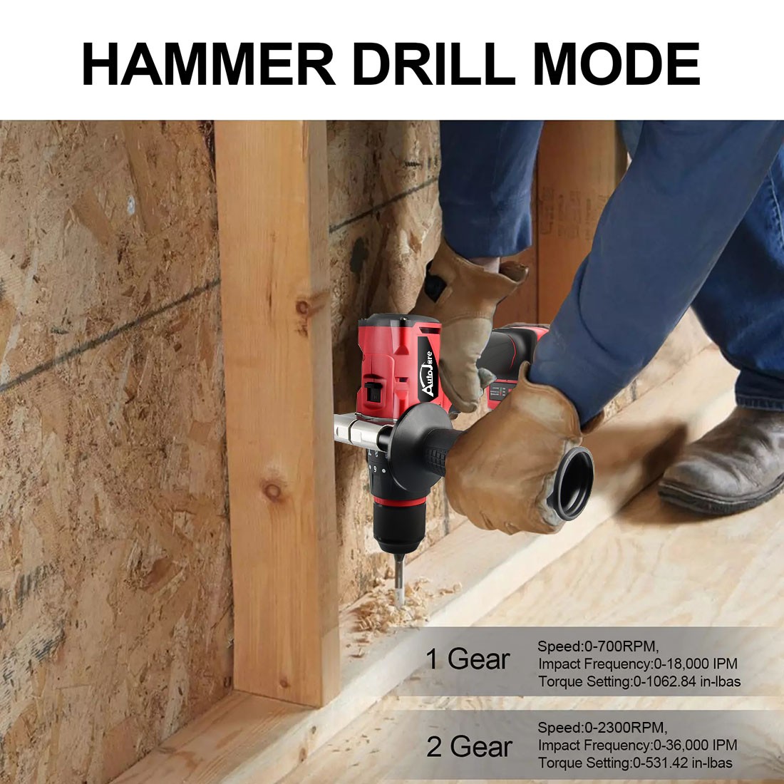 1/2″ Cordless Hammer Drill/Driver Brushless For Milwaukee 18V Battery 2-Speed