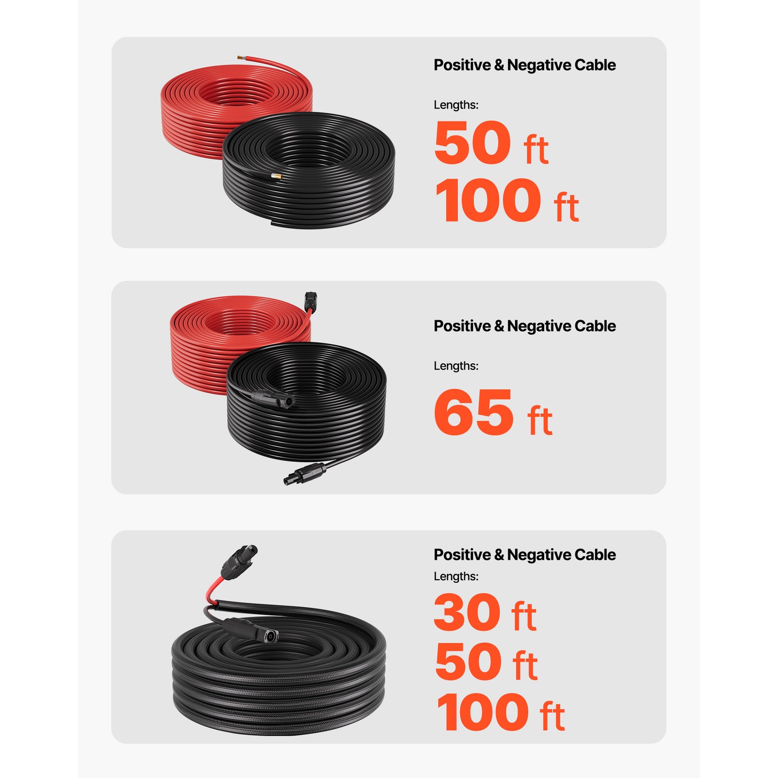 Uimoso Solar Panel Cable 50 ft Black & Red 10 AWG Tinned Copper Wire