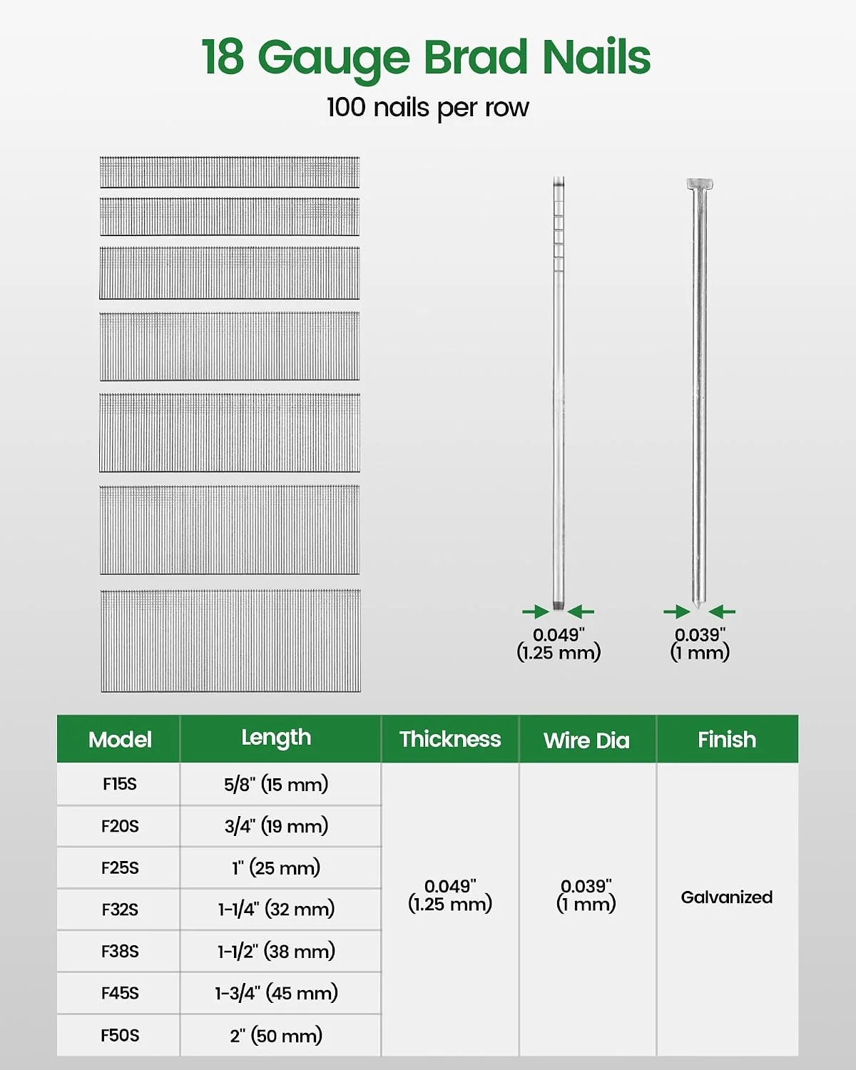 meite 18 Gauge Brad Nails, 1-1/4 Inch 18GA Brad Nails Galvanized Small Finishing
