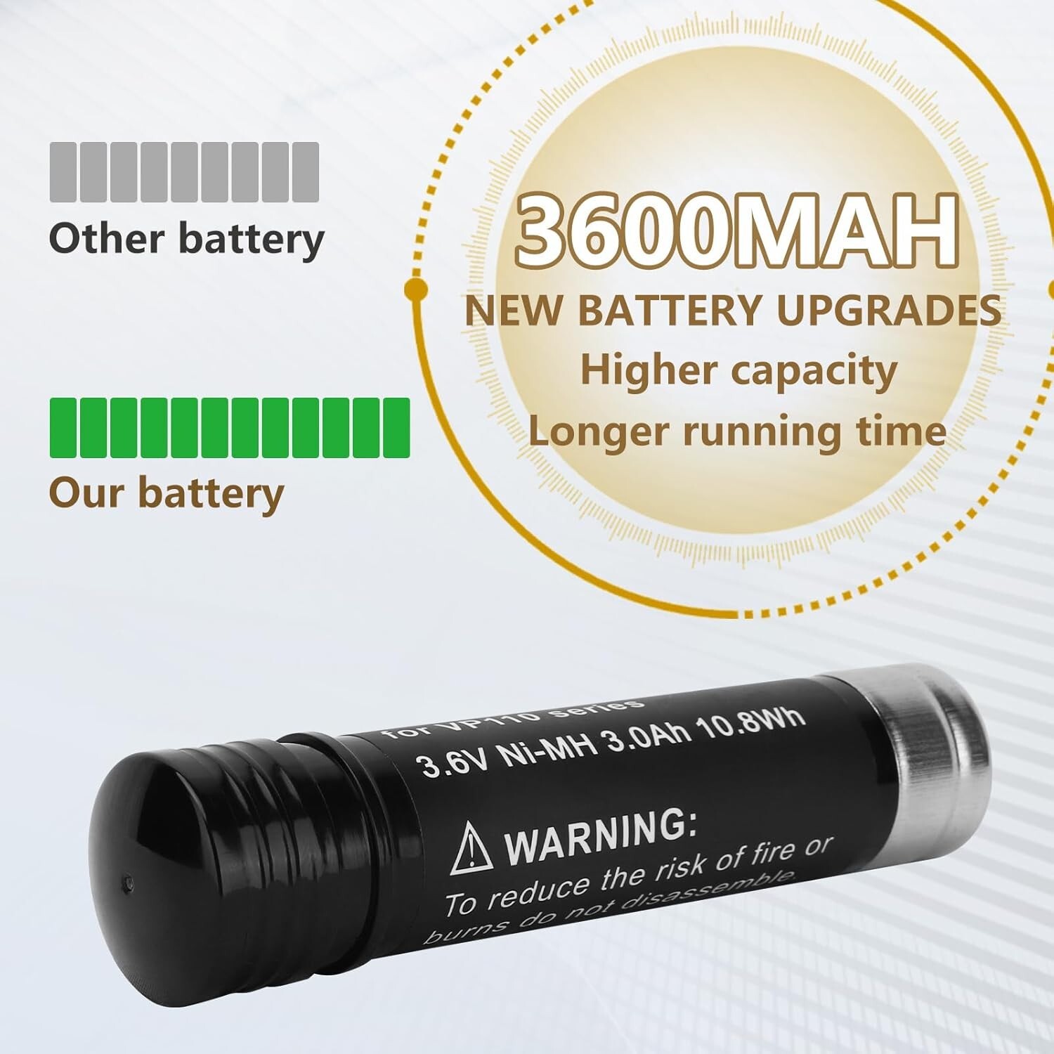 2/4PACK 3.6Ah For Black & Decker Versapak VP100 VP105 VP110 VP143 3.6V Battery
