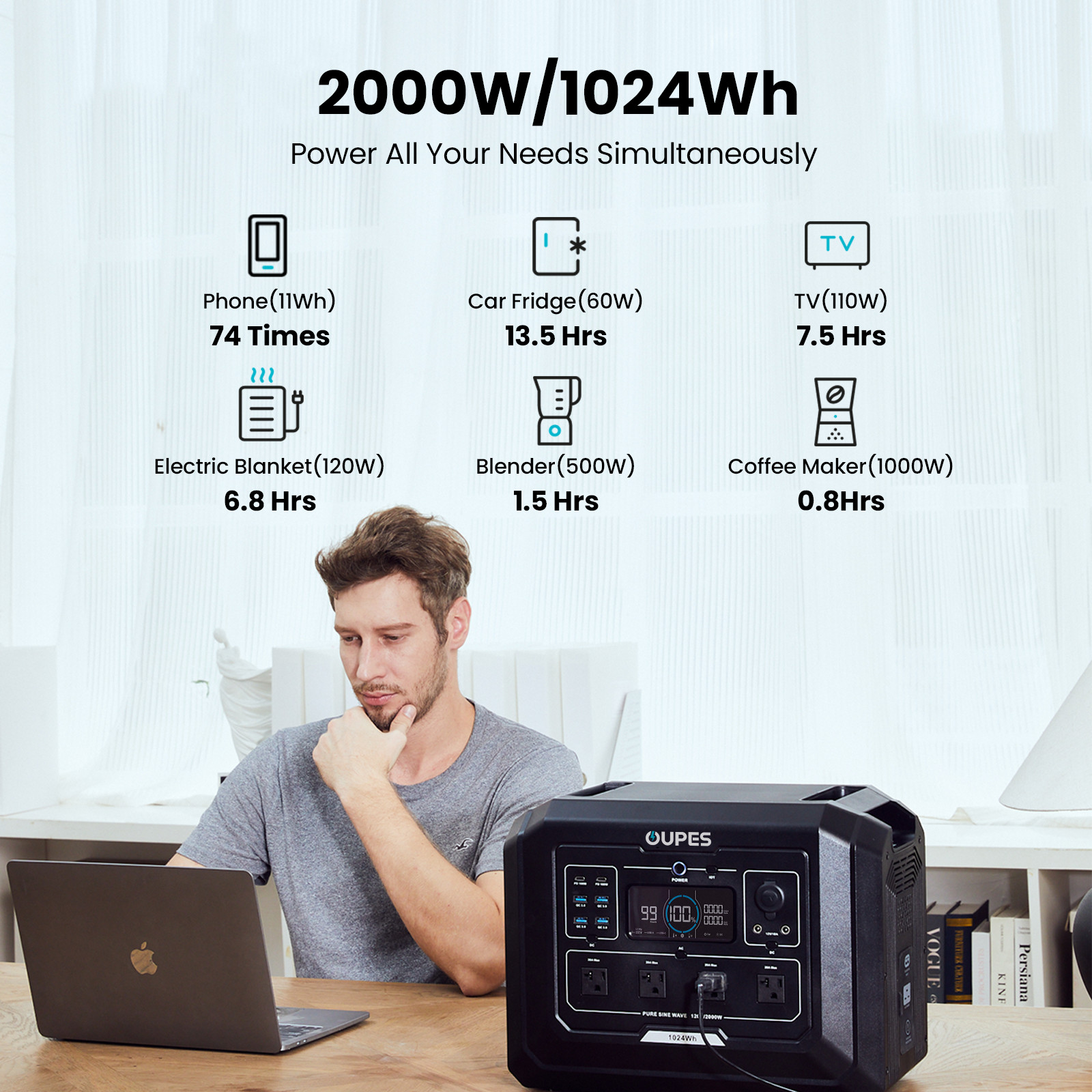 OUPES 1024Wh Mega 1 Portable Power Station 2000W Solar Generator LFP Battery