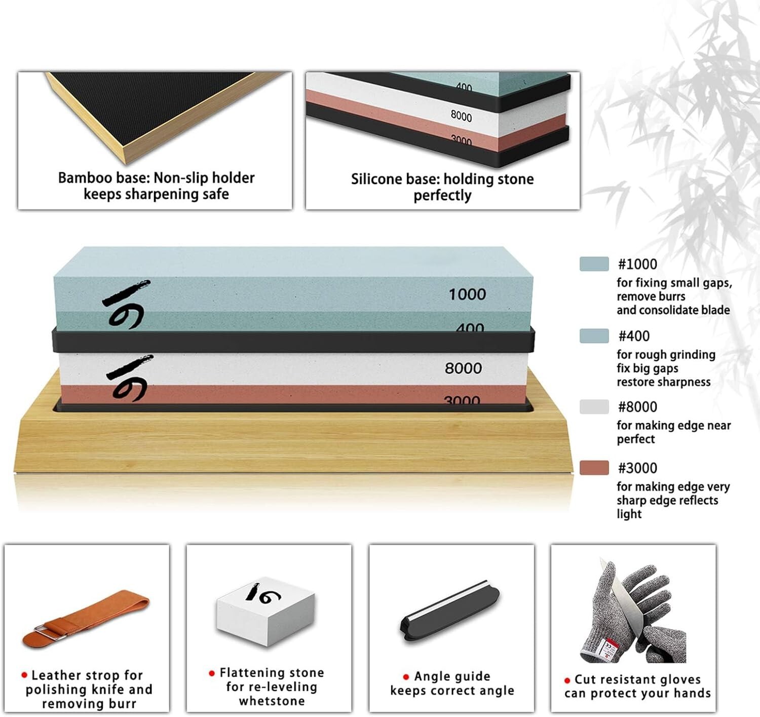 Complete Knife Sharpening Kit with Cut-Resistant Gloves – Perfect for All Blades