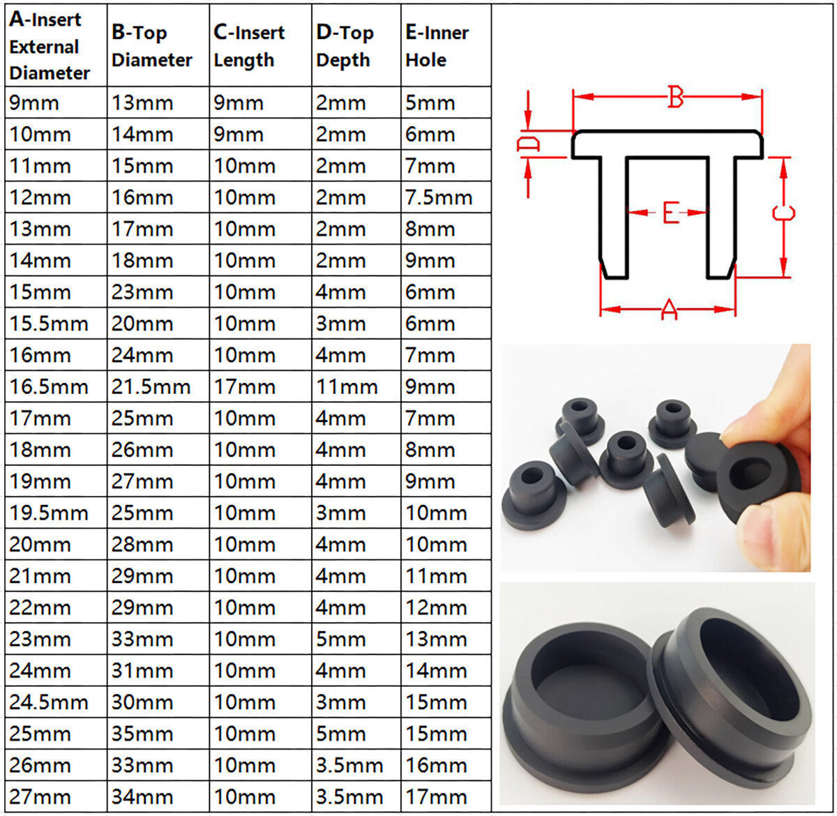 Black Rubber Hole Plug (9mm-101.5mm) – Durable Plug and Cap Ends for Holes