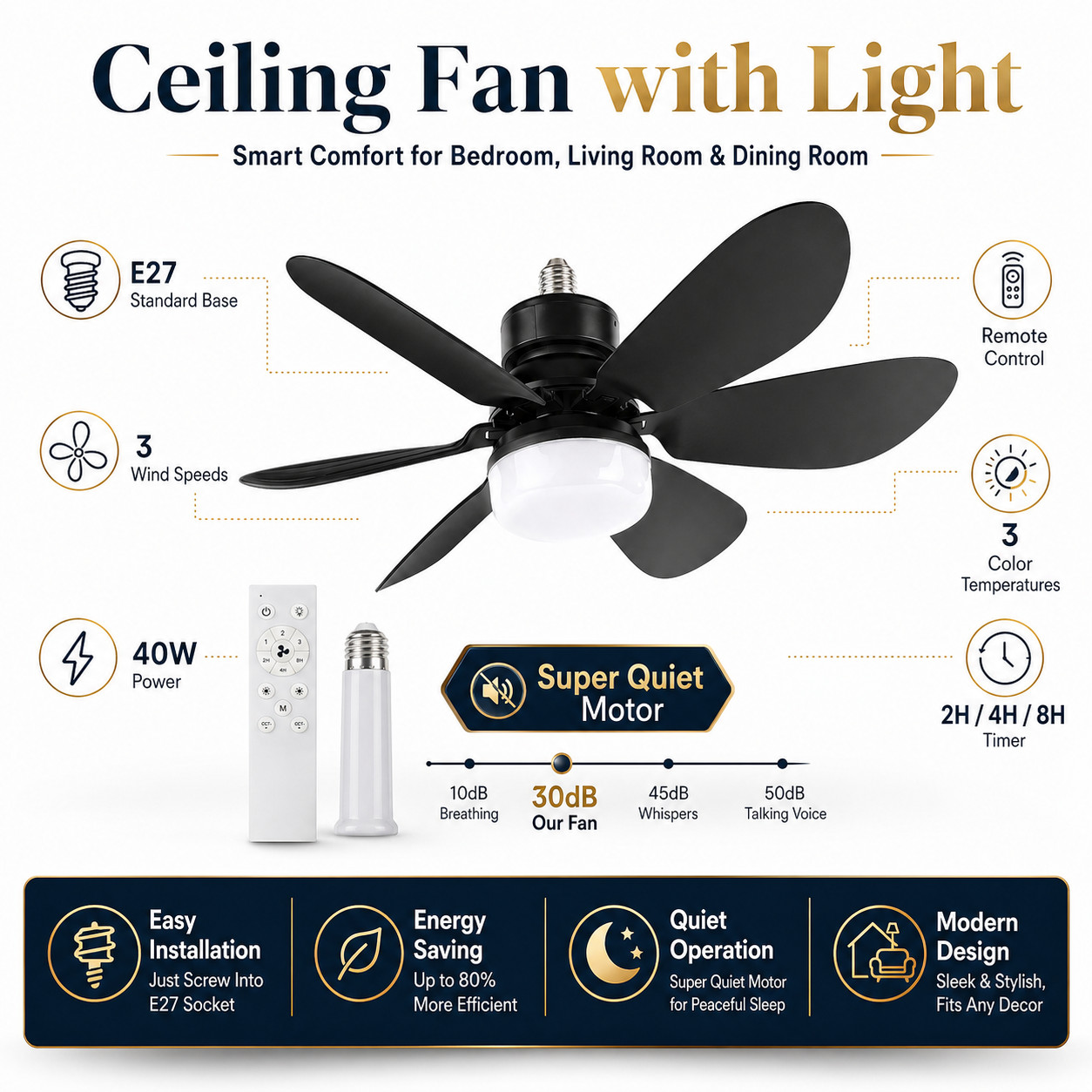 Socket Fan Light Ceiling Fans With Lights And Remote Dimmable LED Ceiling Fan US