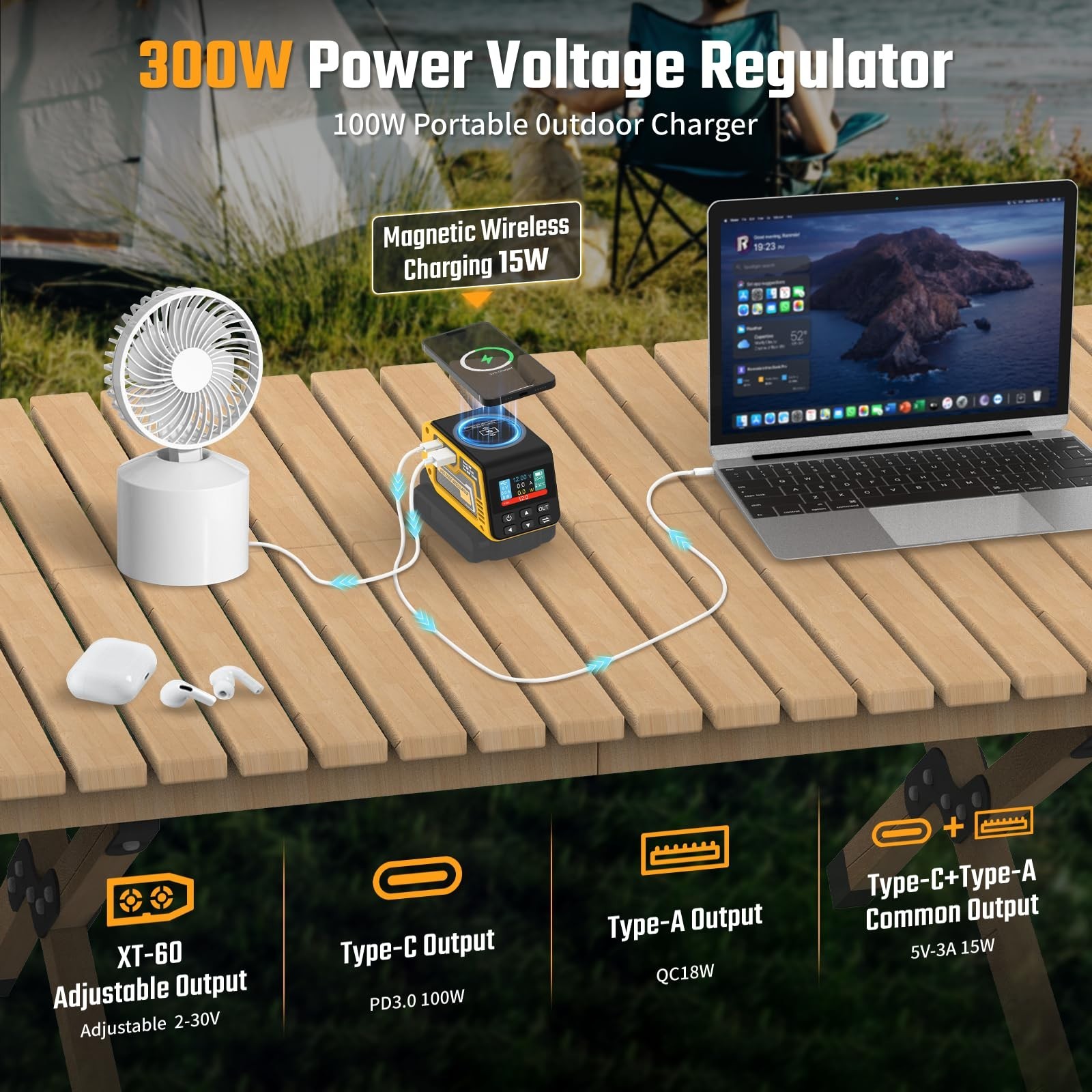 300W DC 2-30V Adjustable Voltage Regulator Compatible with Dewalt 20V Battery