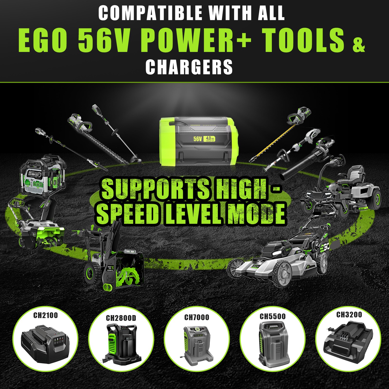 2 Pack For EGO POWER+ BA2800T 56V 4.0 AH Battery w/ Fuel Gauge 56 Volt Power+