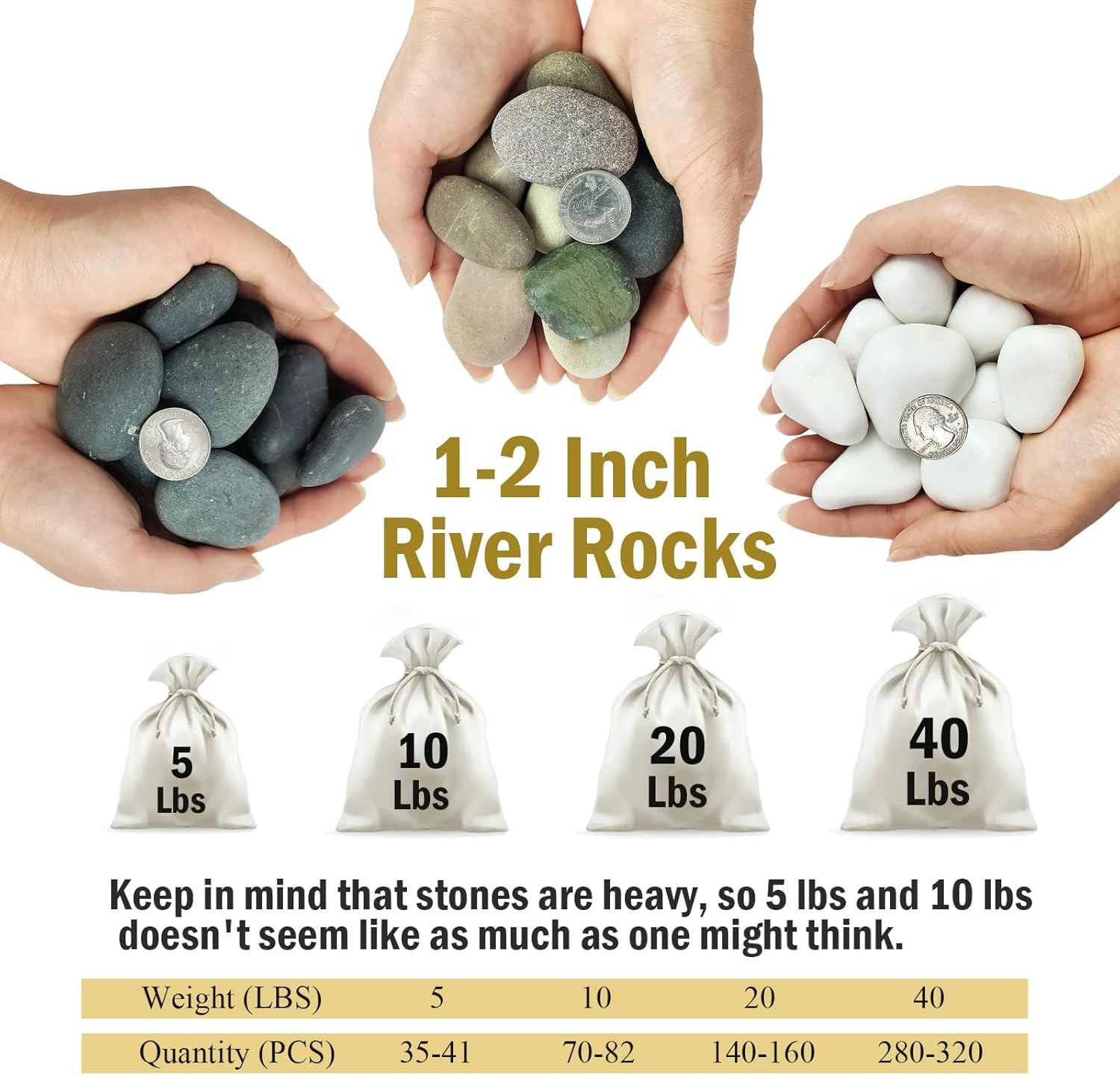 40 Lbs River Rocks for Landscaping,1-2 Inch Pebble Decorative Stone | Garden Roc