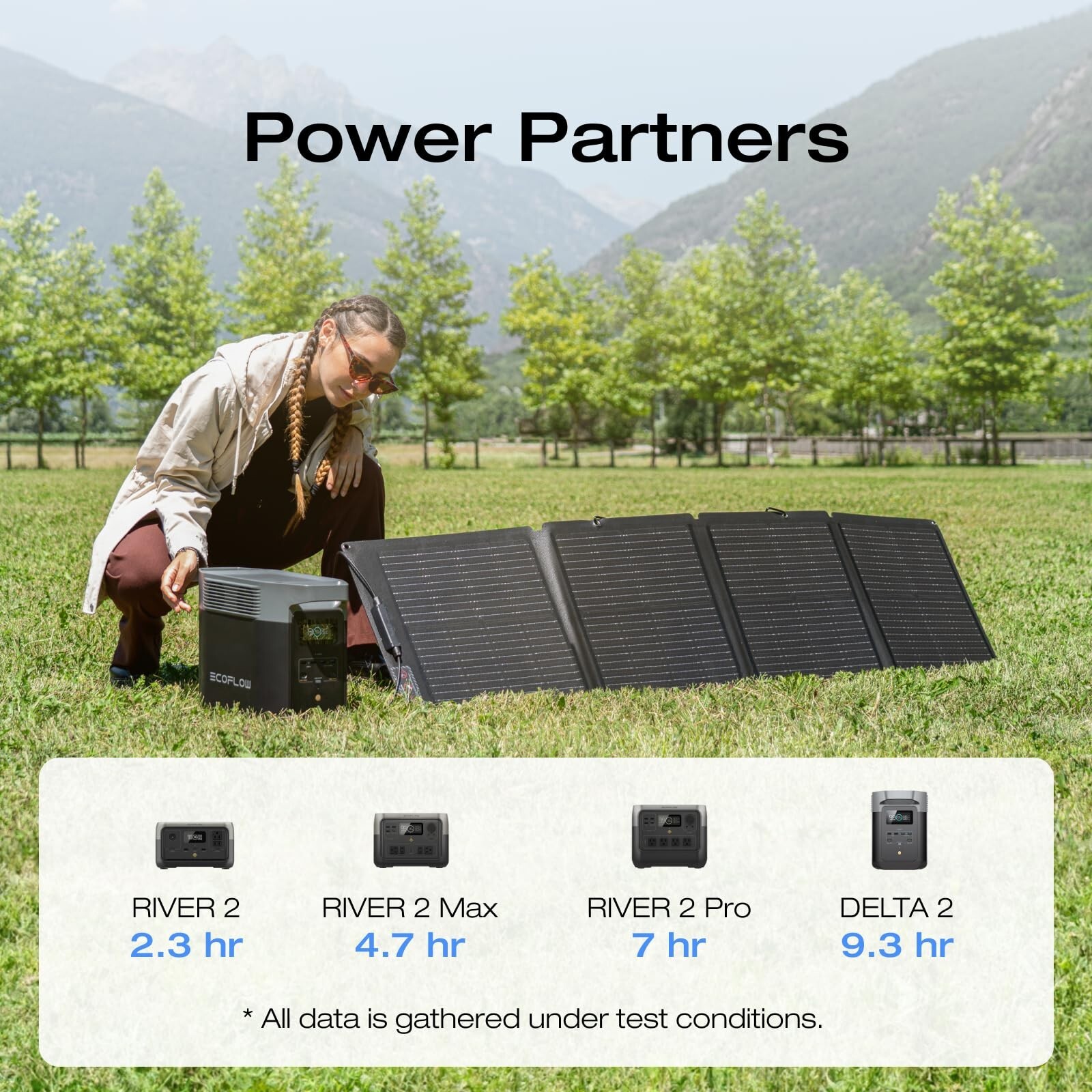 EcoFlow Solar Generator RIVER 2 Pro 768Wh+110W Solar Panel Certified Refurbished