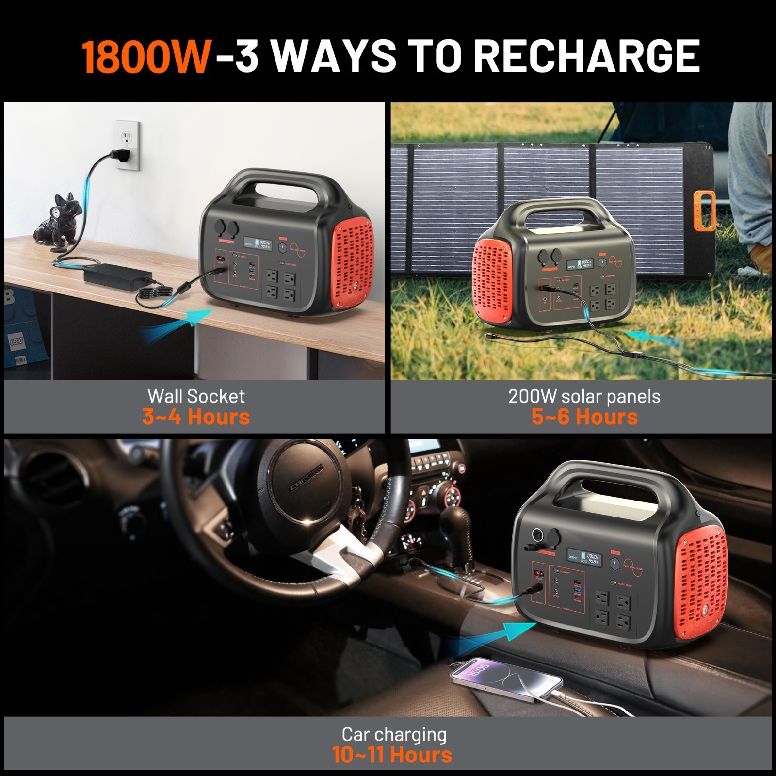 1000W 1024Wh LiFePO4 Portable Power Station for Camping RV Home Emergency Backup