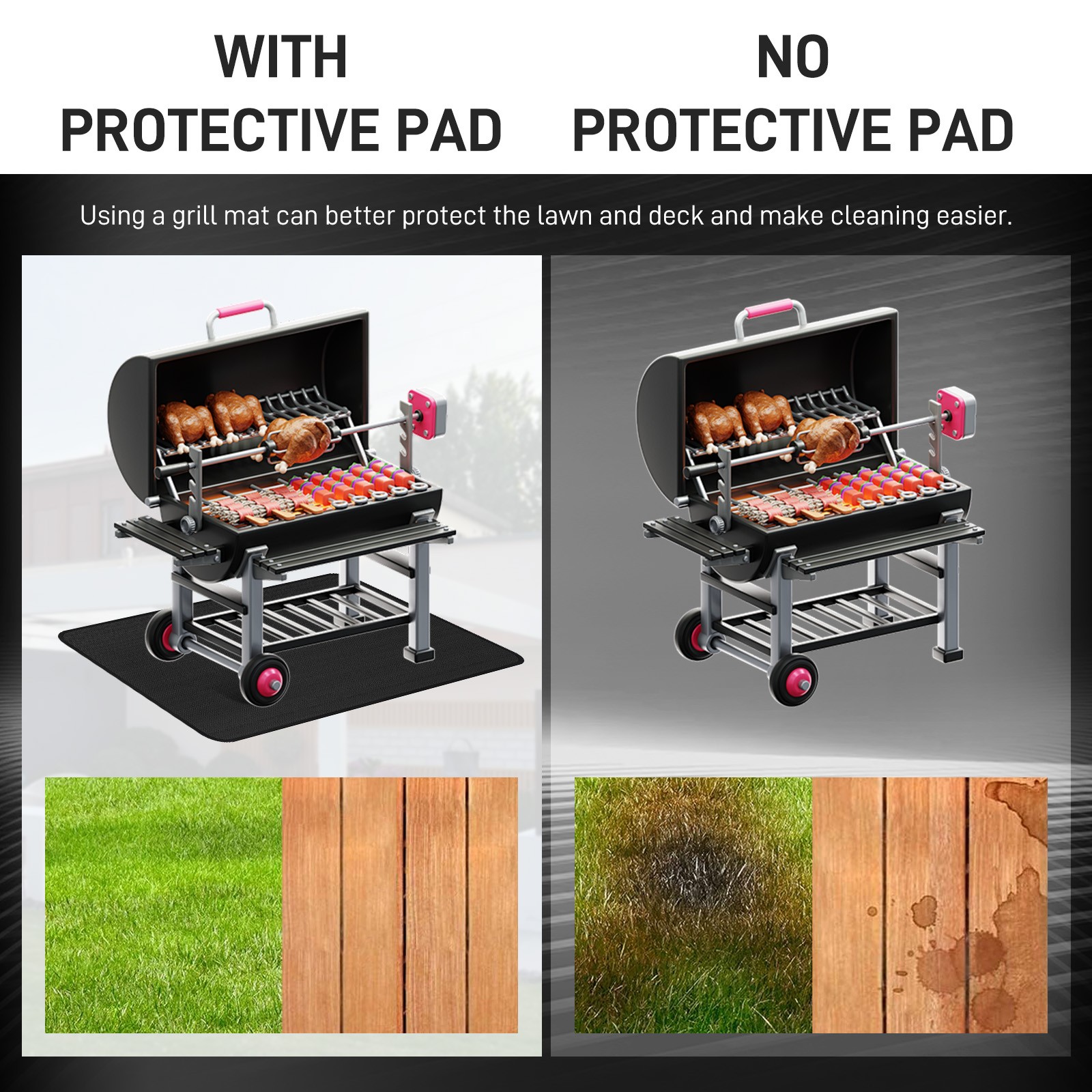 48x30in Fireproof Under Grill Mat for Blackstone Griddles – Protect Your Patio