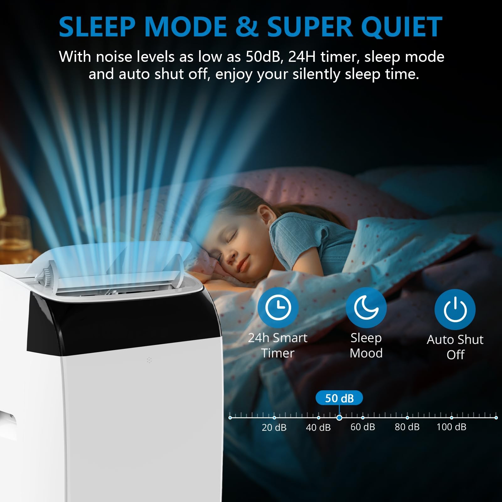 Portable Air Conditioner 14,000 BTU 3-in-1 AC Unit Cools 750 Sq.Ft, with Remote