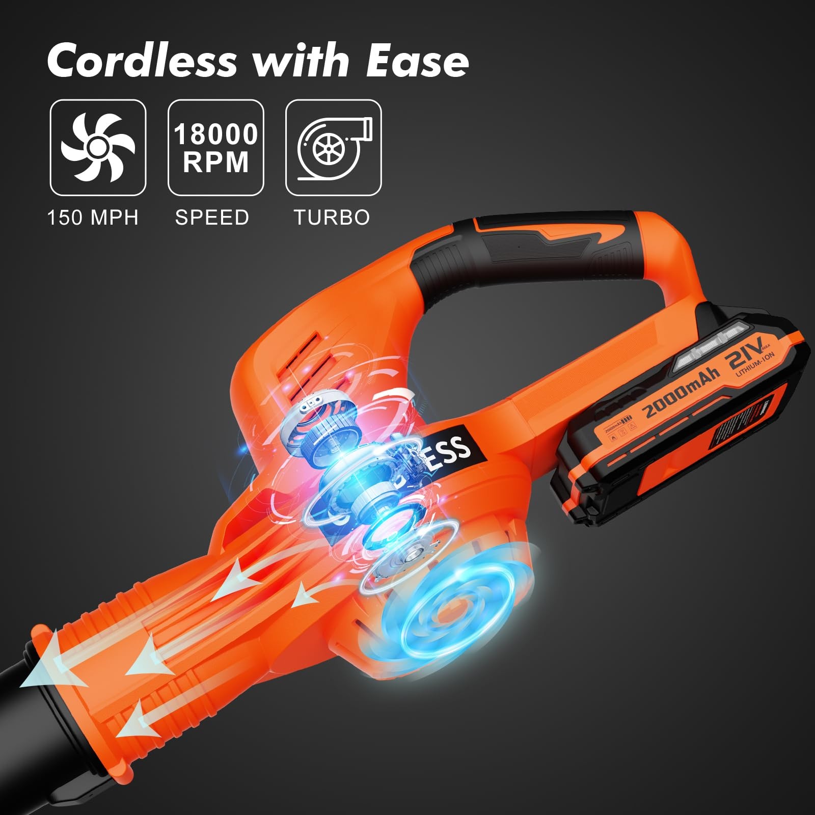Best Leaf Blower Cordless – 21V Powerful Electric with 2 Batteries and Charger