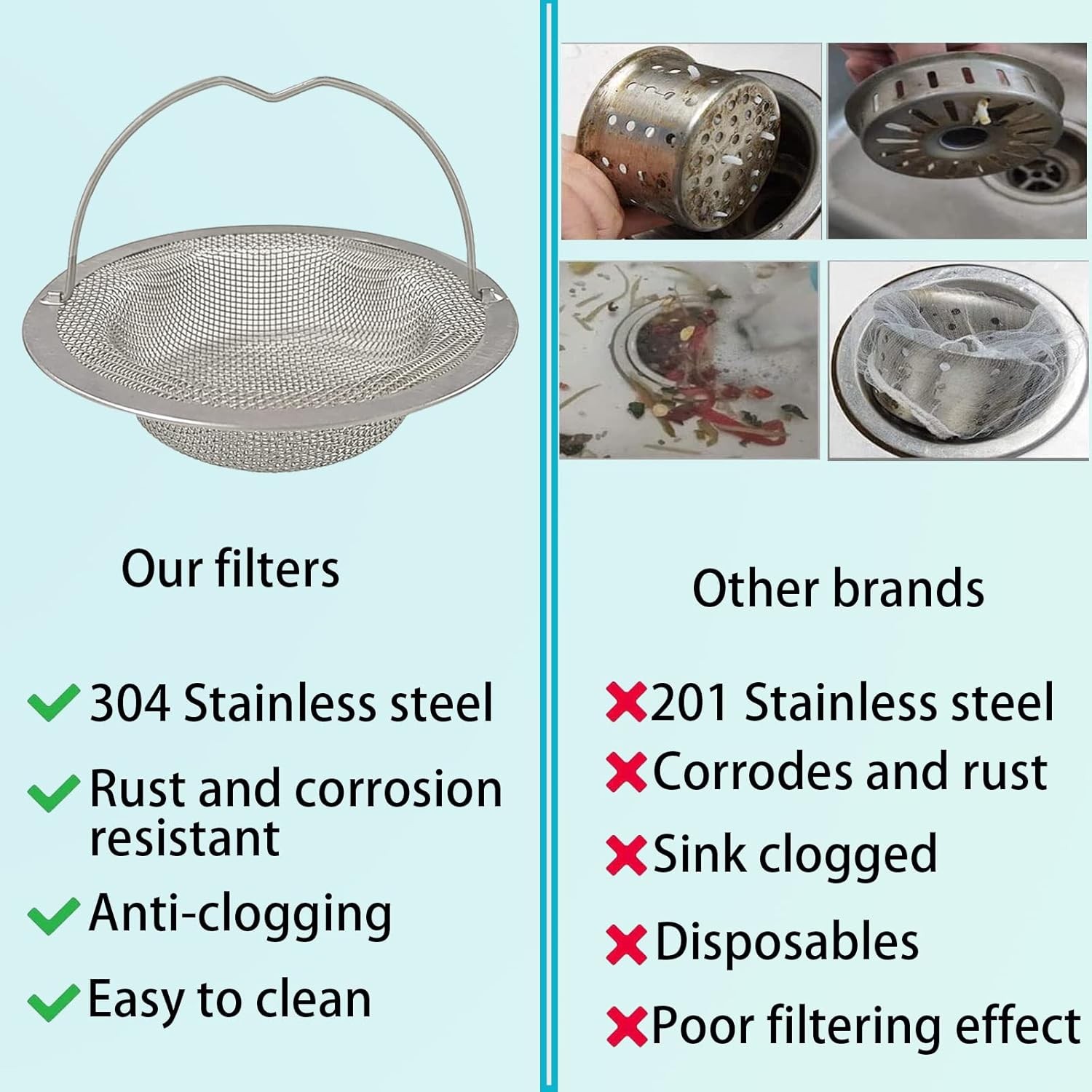 Kitchen Sink Strainer Large Wide Rim 4.5″ Stainless Steel Mesh Drain Filter