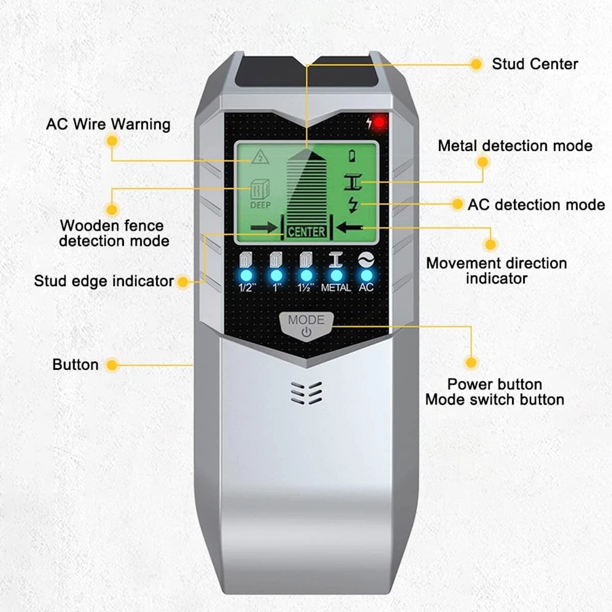 5-in-1 Digital Stud Finder Wood Metal Pipe Wire Wall Scanner Sensor LCD Detector