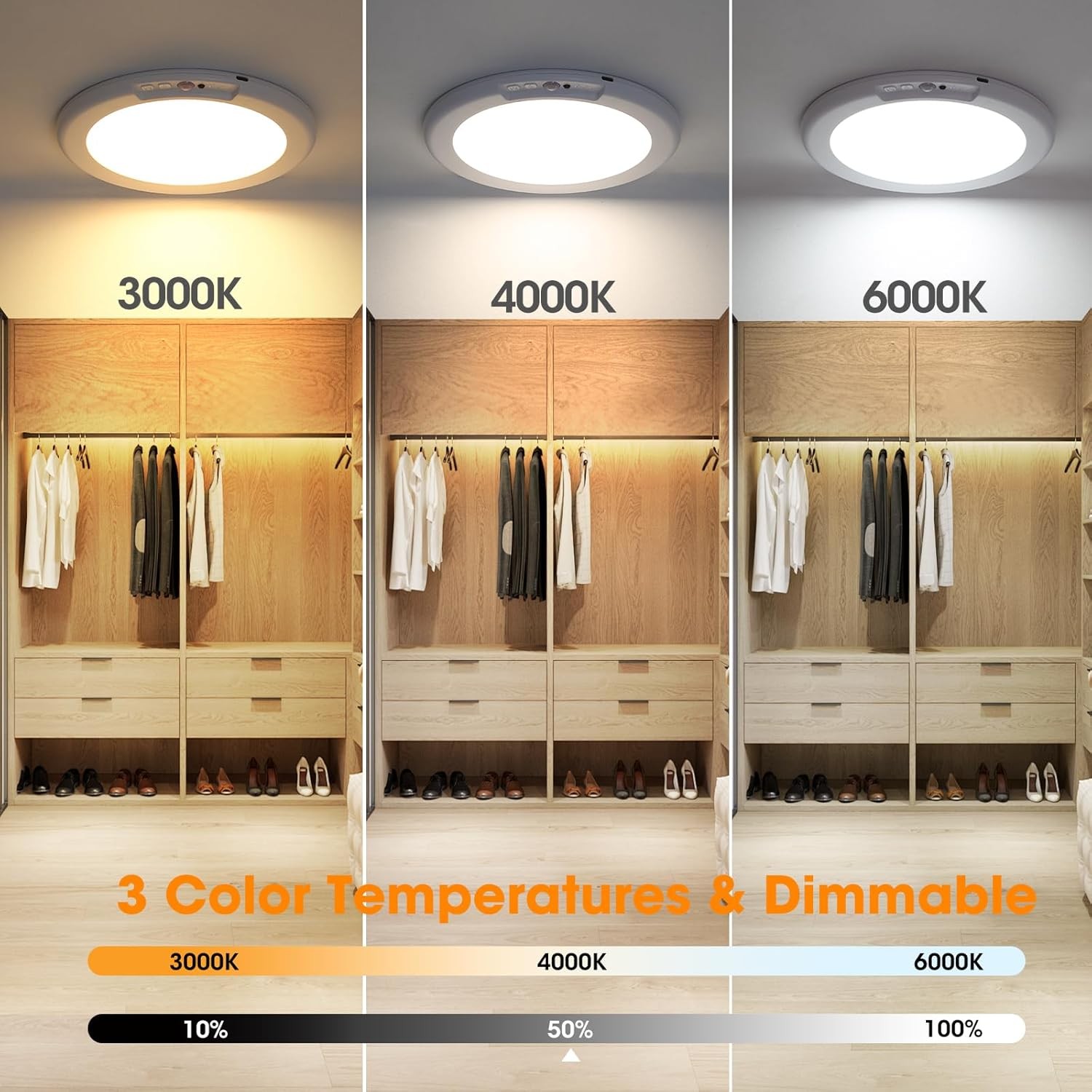 Wireless Closet Lights Motion Sensor，No Wiring Rechargeable Ceiling Light