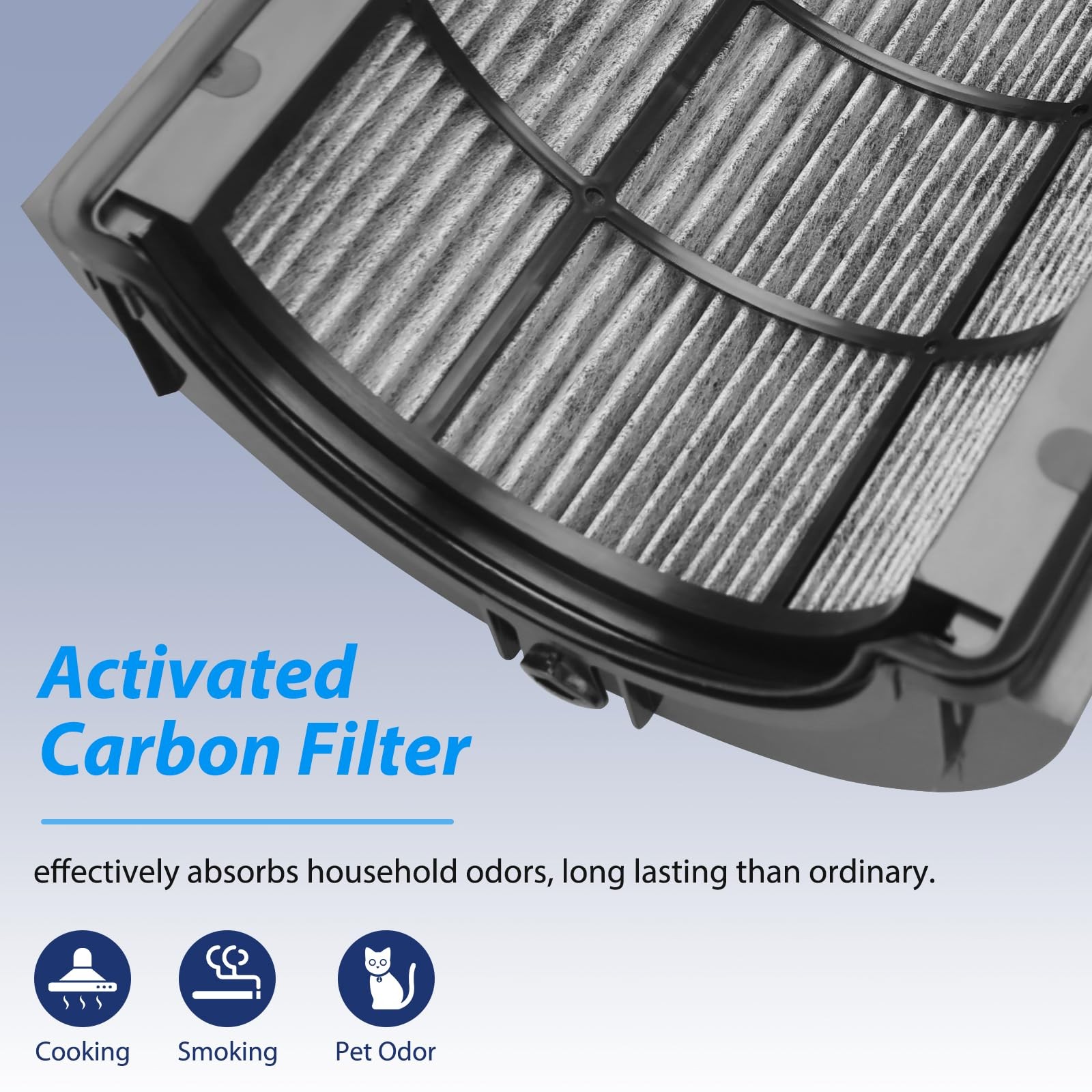 TP06 HEPA Replacement Filter for Dyson HP06 TP06 HP07 TP07 TP7A HP09 TP09 HP0…