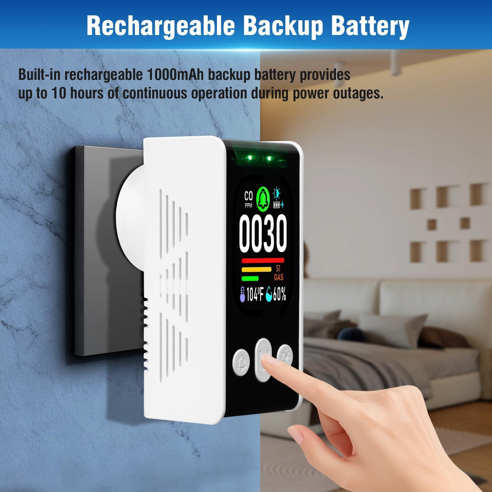 4in1/5IN1 Carbon Monoxide Detectors Plug-in Natural Gas Detector&Carbon Monoxide