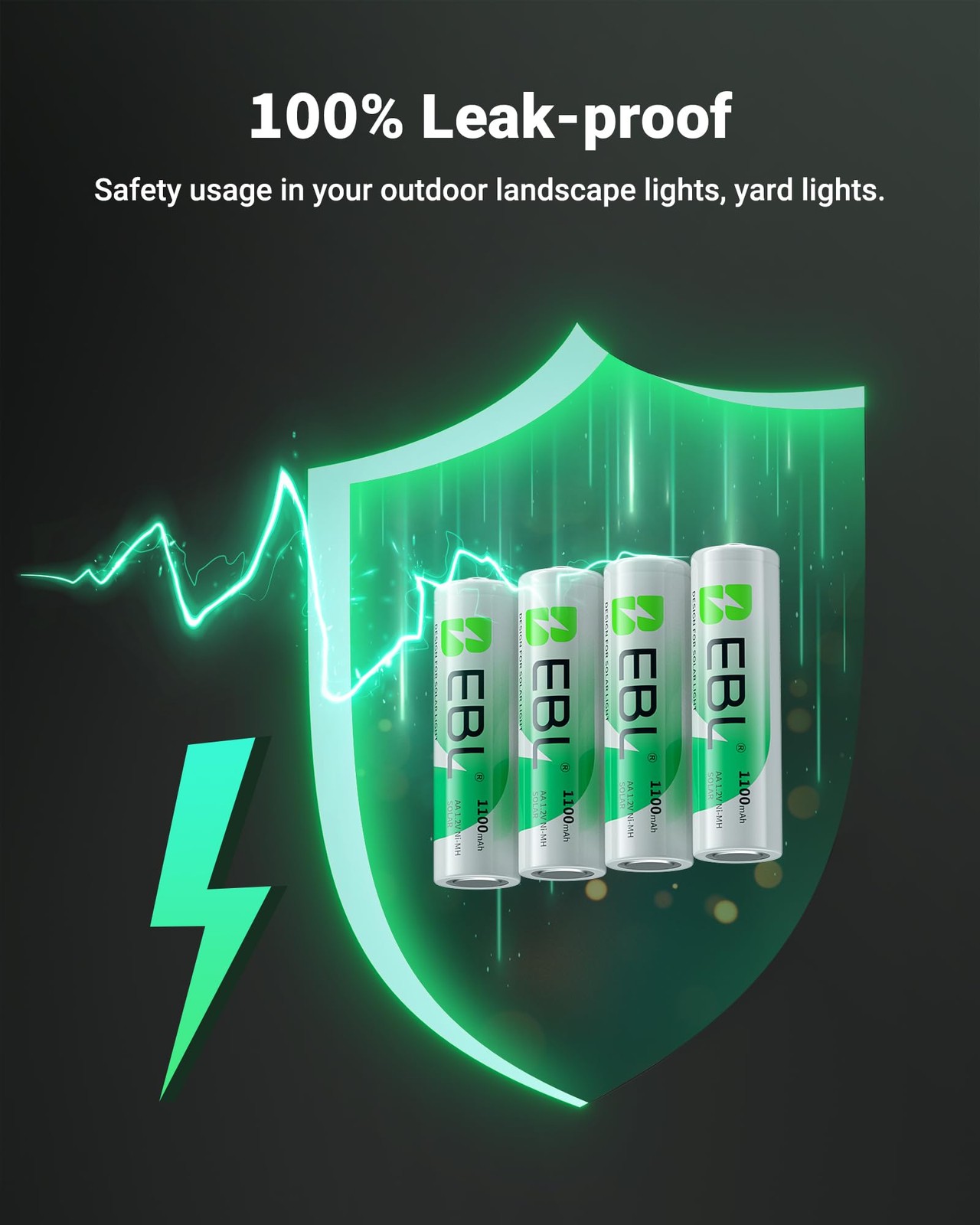 EBL 1100mAh Solar AA Batteries for Outdoor Lights Garden Pack of 20