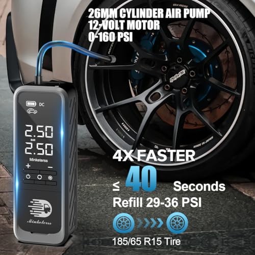 Tire Inflator Portable Air Compressor 160 PSI 34L/Min Cordless & 12V DC 7500mAh