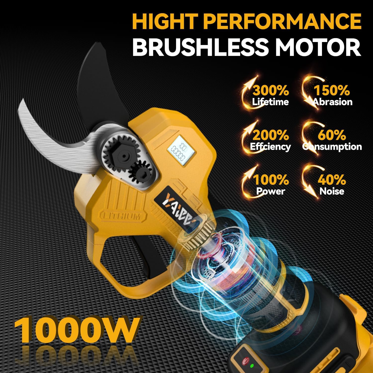 Brushless Electric Pruning Shears for Dewalt 20V Battery, Portable Cordless Prun