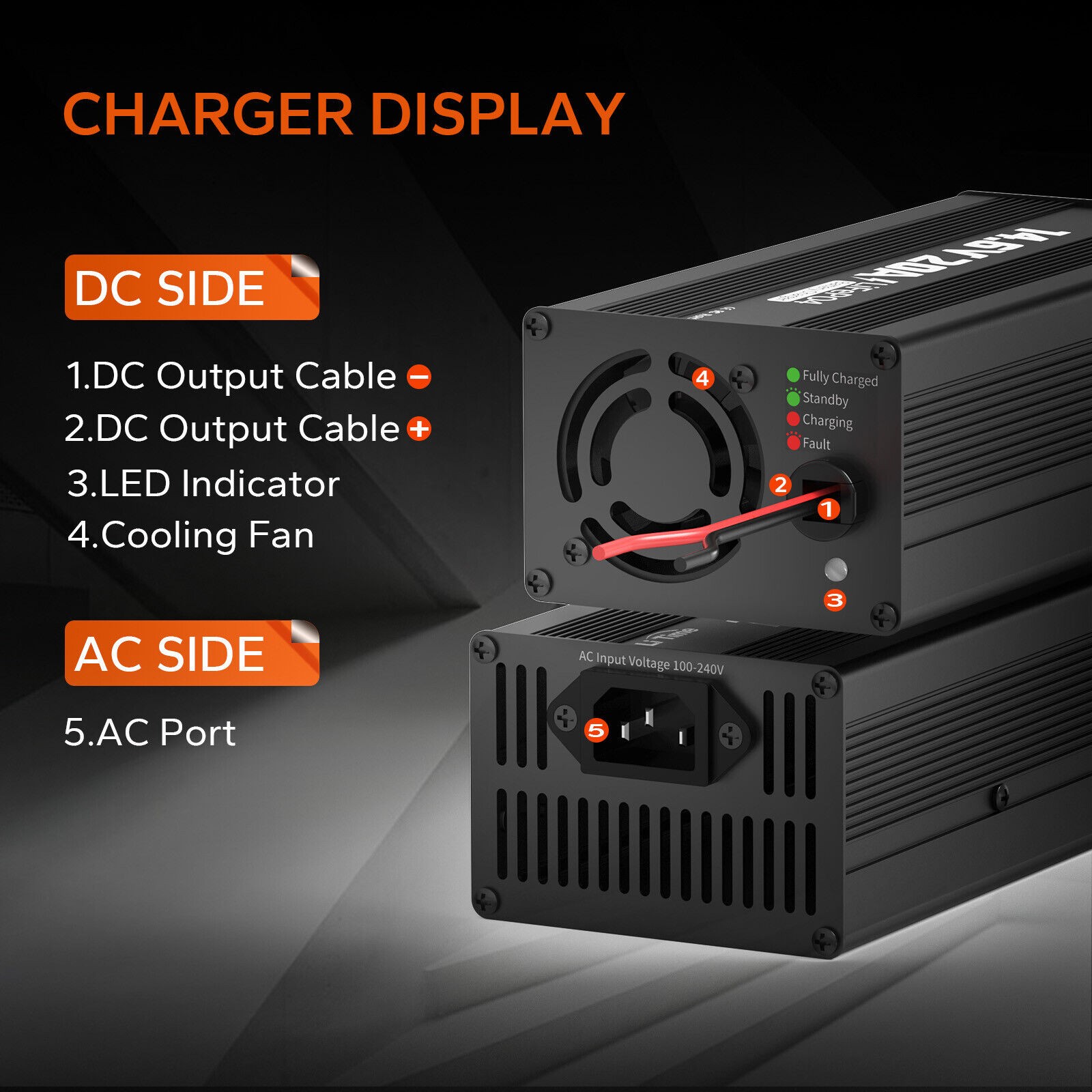LiTime 14.6V 20A AC-DC Charger for 12V Lithium LiFePO4 Battery-Refurbished