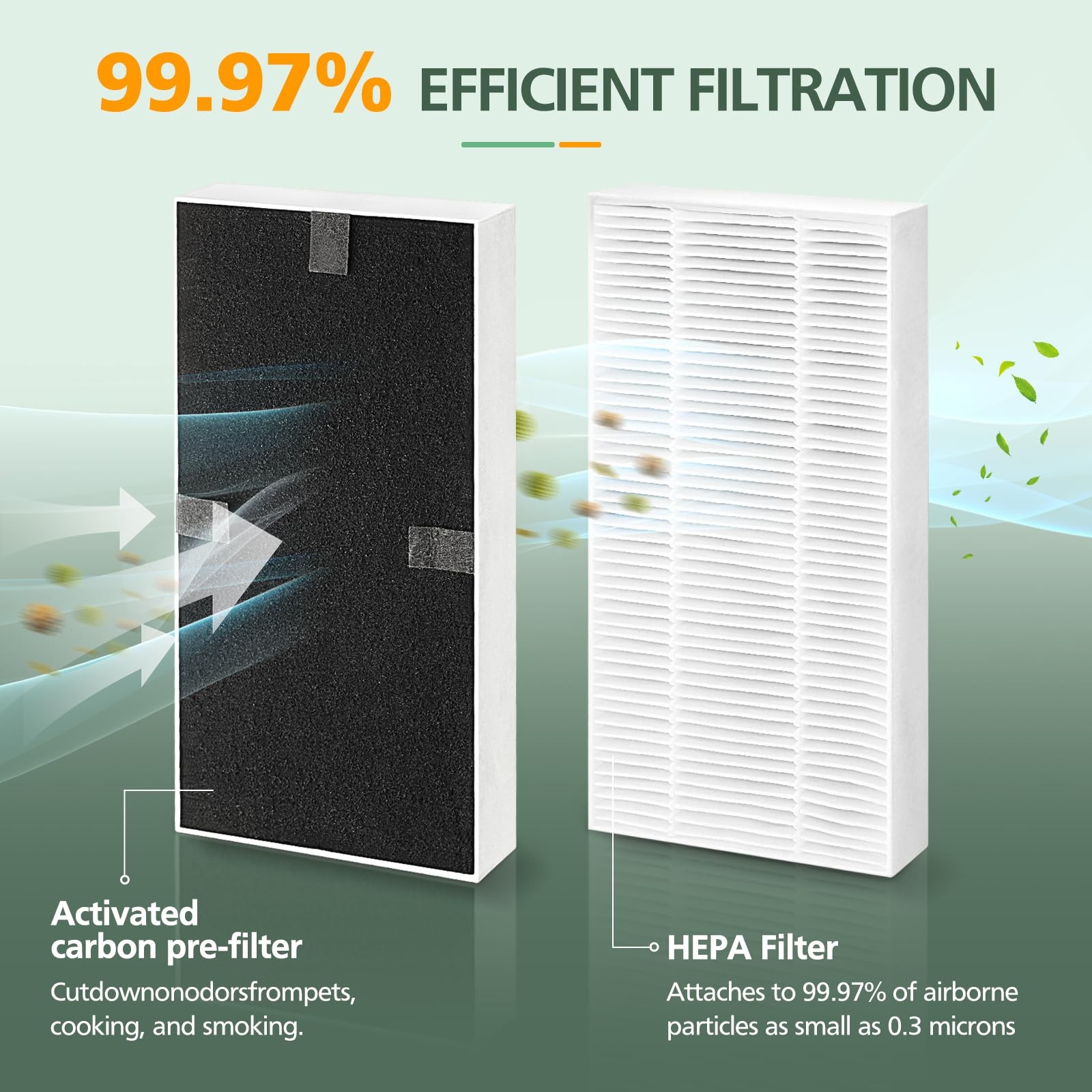 Febreze Air Purifier Filter Replacement, Dual Action HEPA-Type, 4 Pack