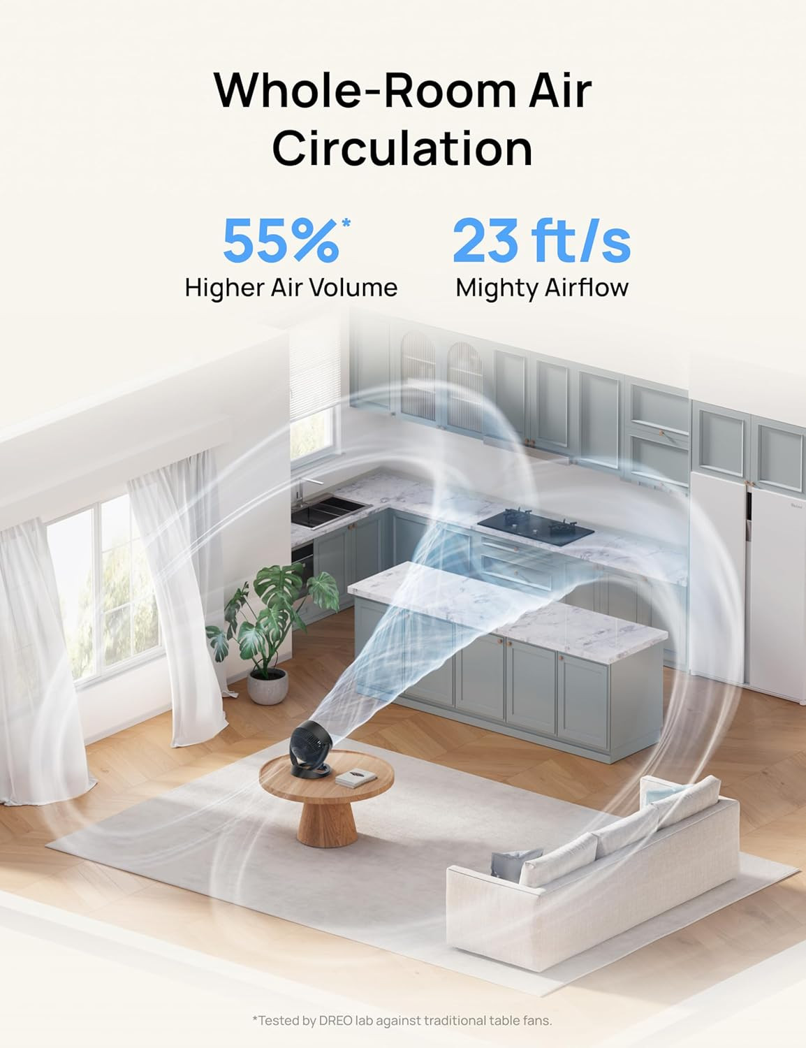 DREO Fan for Bedroom, 12 Inches, 70Ft Powerful Airflow, 25Db Quiet Table Air Cir