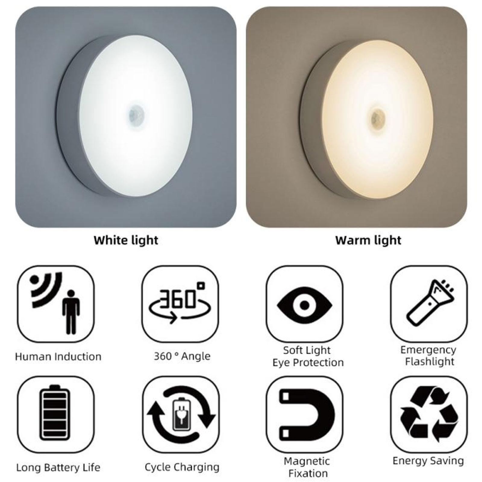 Rechargeable LED Motion Sensor Under Cabinet Closet Light USBCharge Kitchen Lamp