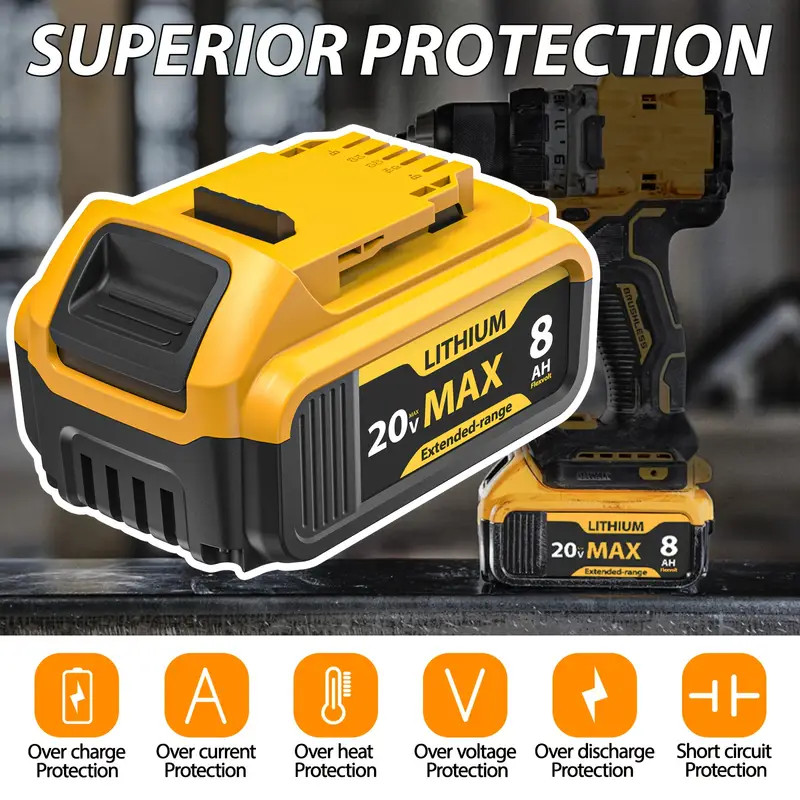 2-Pack 8.0Ah 20V Replacement Li-Ion Battery for Dewalt Cordless Tools – Compatib