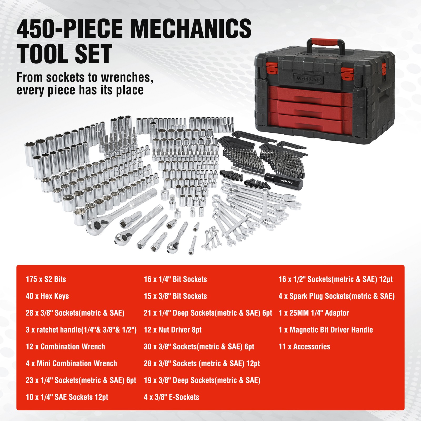 450-Piece Mechanics Tool Tool Set 1/2″ 1/4″ 3/8″ Metric Imperial Socket Wrenches