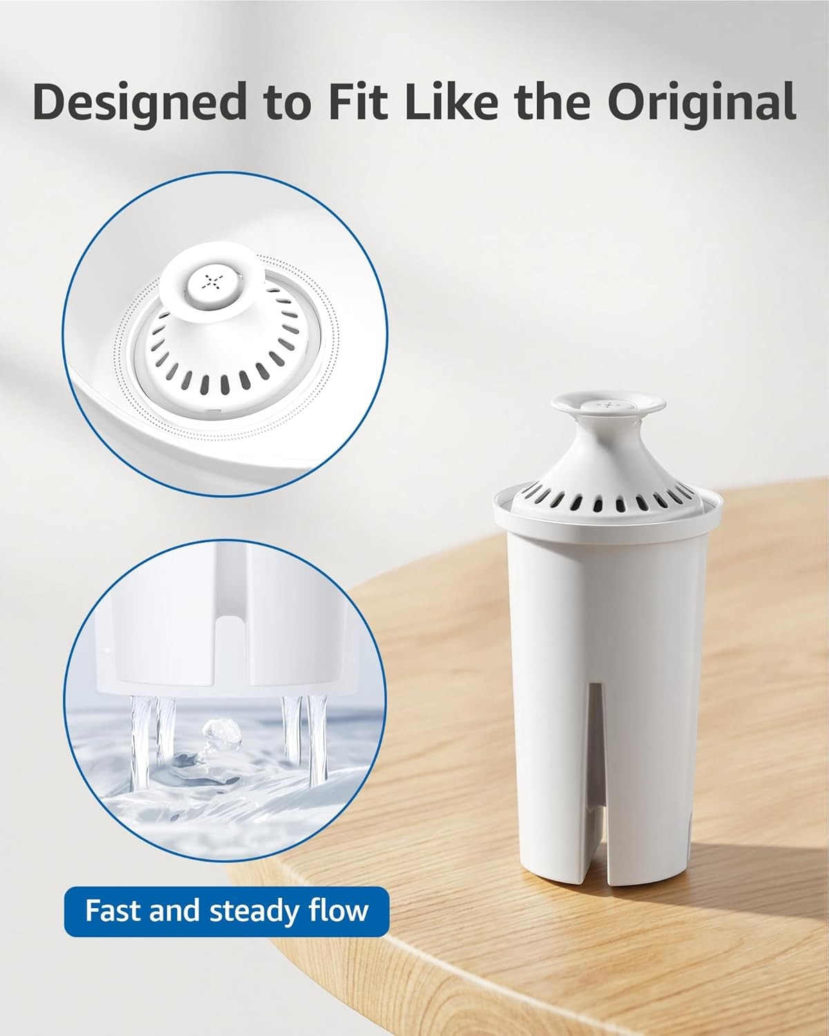 FilterLogic Pitcher Water Filter, Replacement for Brita Classic (6 packs)