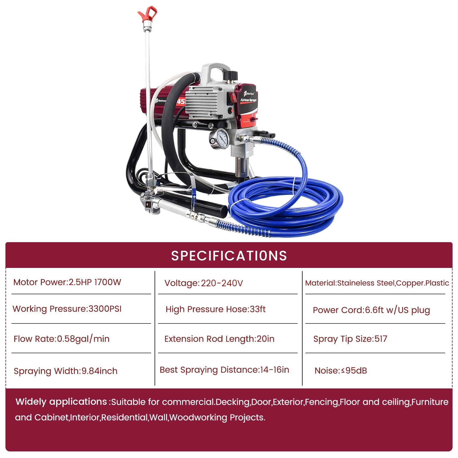 2.5HP 1700W High Pressure Airless Paint Sprayer Gun Sprayer Machine 220V-240V