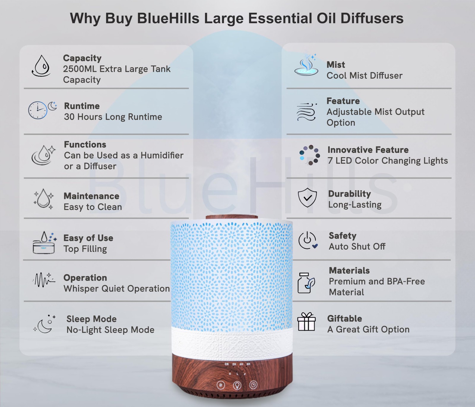 BlueHills 2500 ML XL Essential Oil Diffuser Aroma Humidifier with Timer for L…