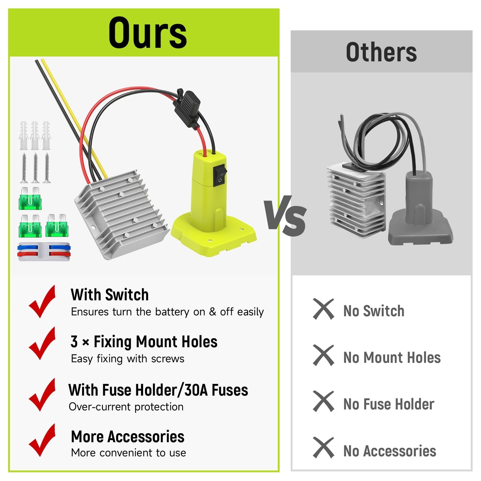 18V to 12V Step Down Voltage Regulator Adapter For Ryobi 18V Lithium Batteries