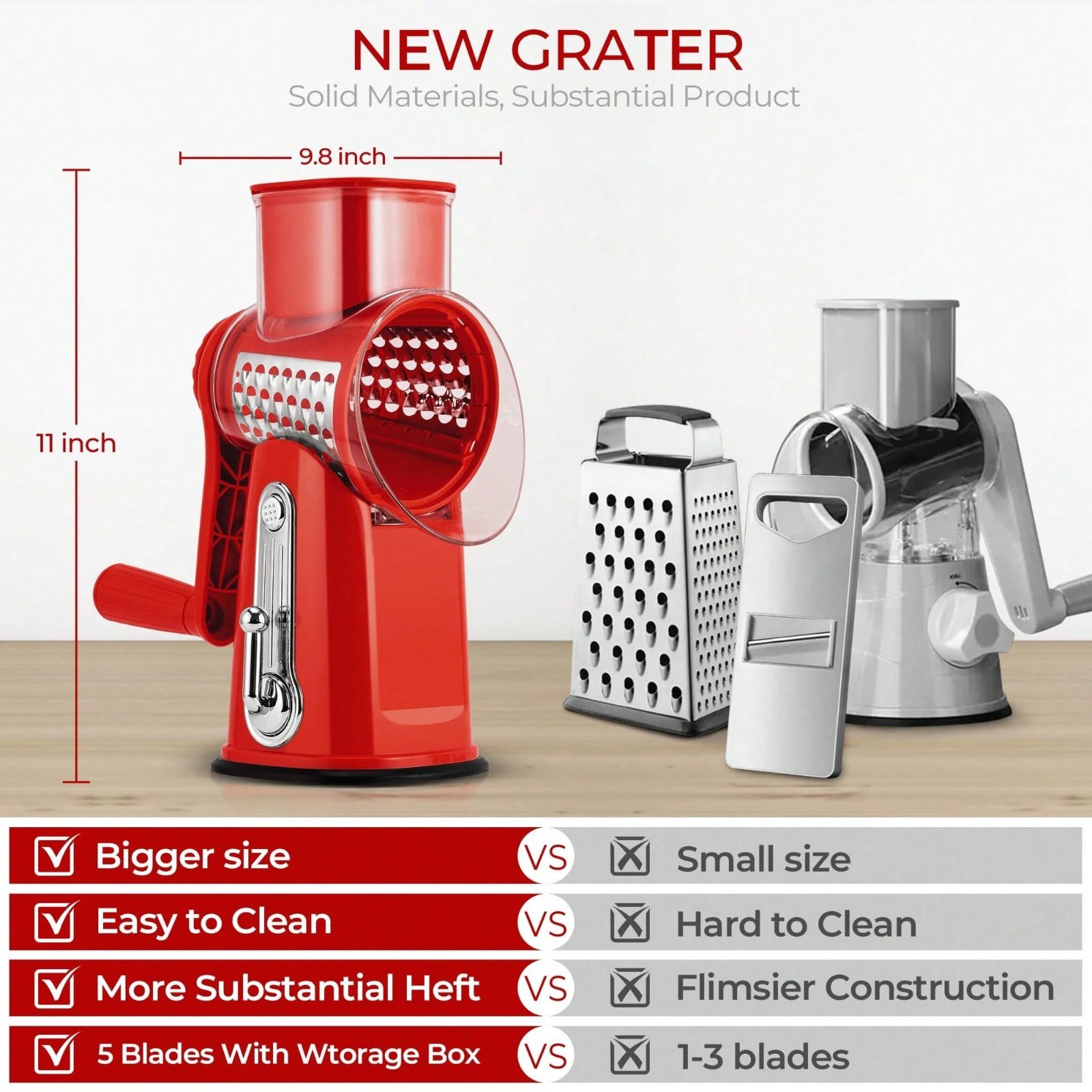 SUSTEAS Rotary Cheese Grater with 5 Blades & Storage Box Sleek Vegetable Shredde