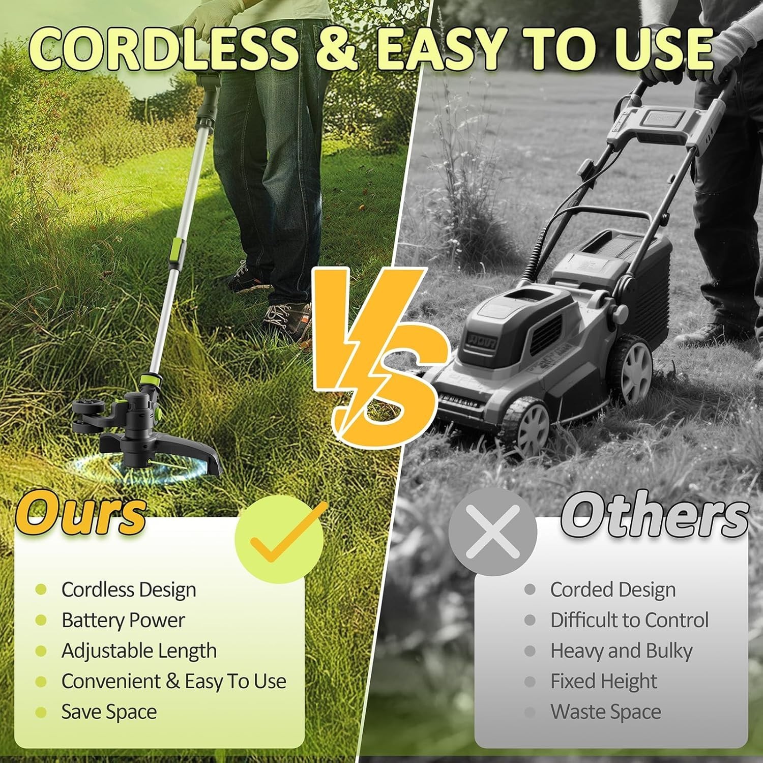 Powerful 8000RPM Grass Trimmer with Fast Charger–
