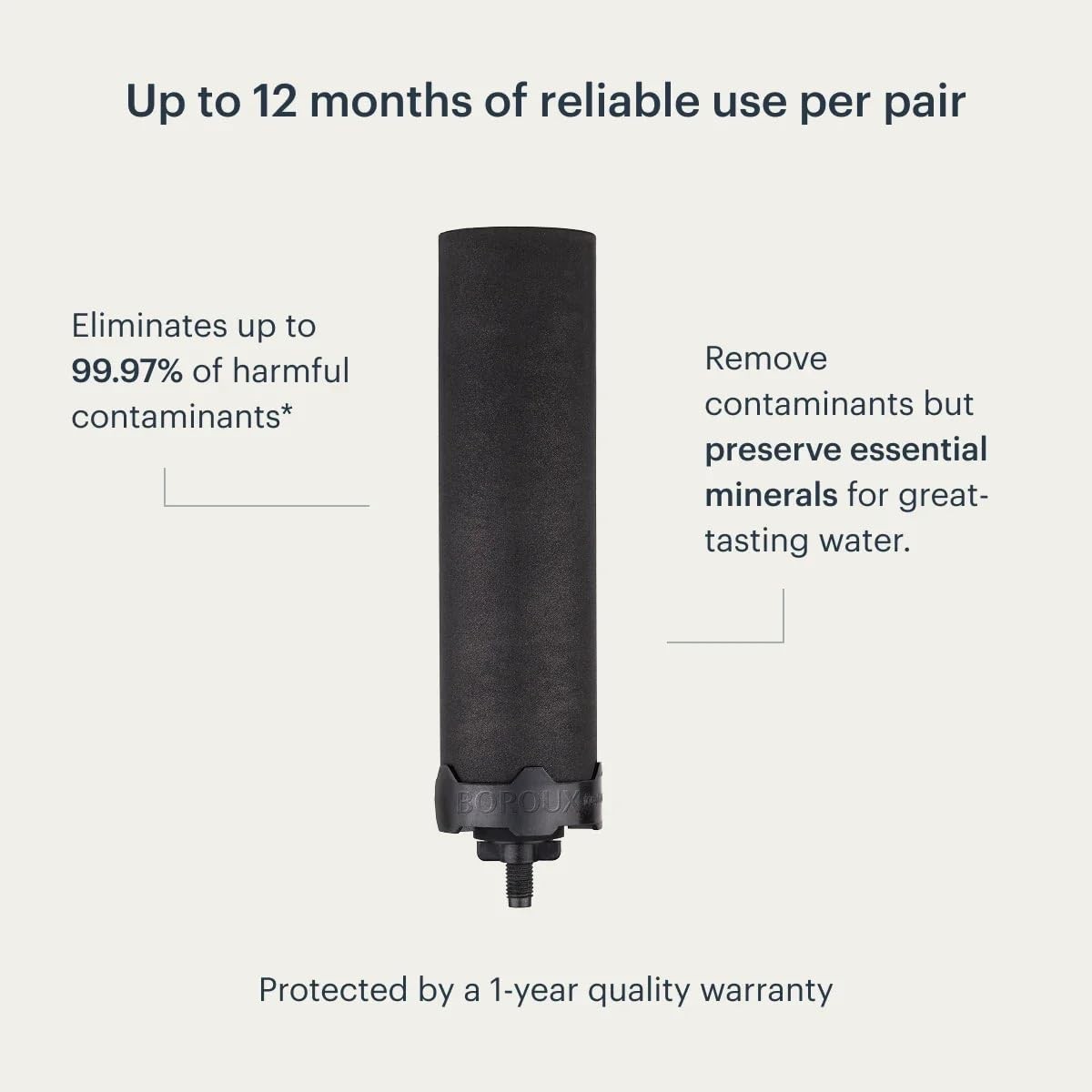 Filter Replacement Black Berkey BB9-2 Compatible Gravity Fed Systems Water