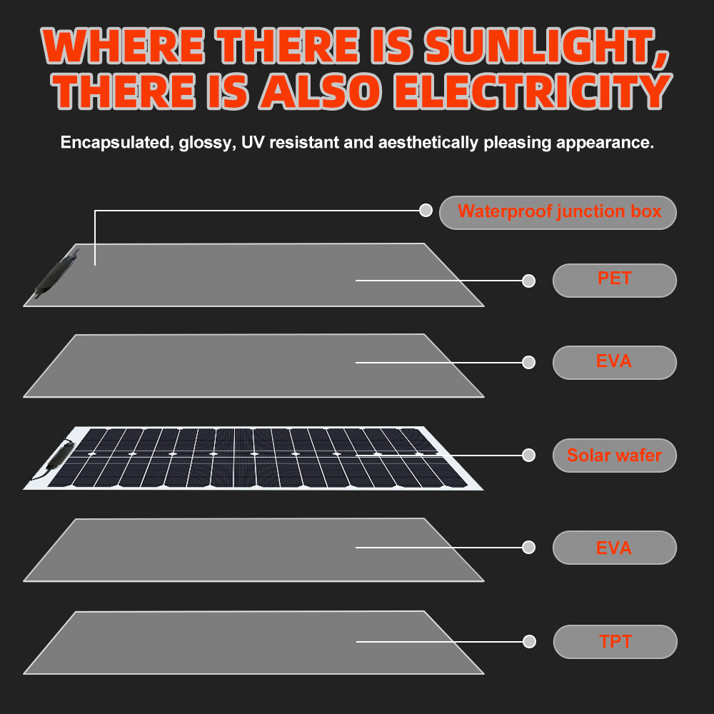 200W Mono Flexible Solar Panel 12v Portable Power Charge Camping Home RV Battery